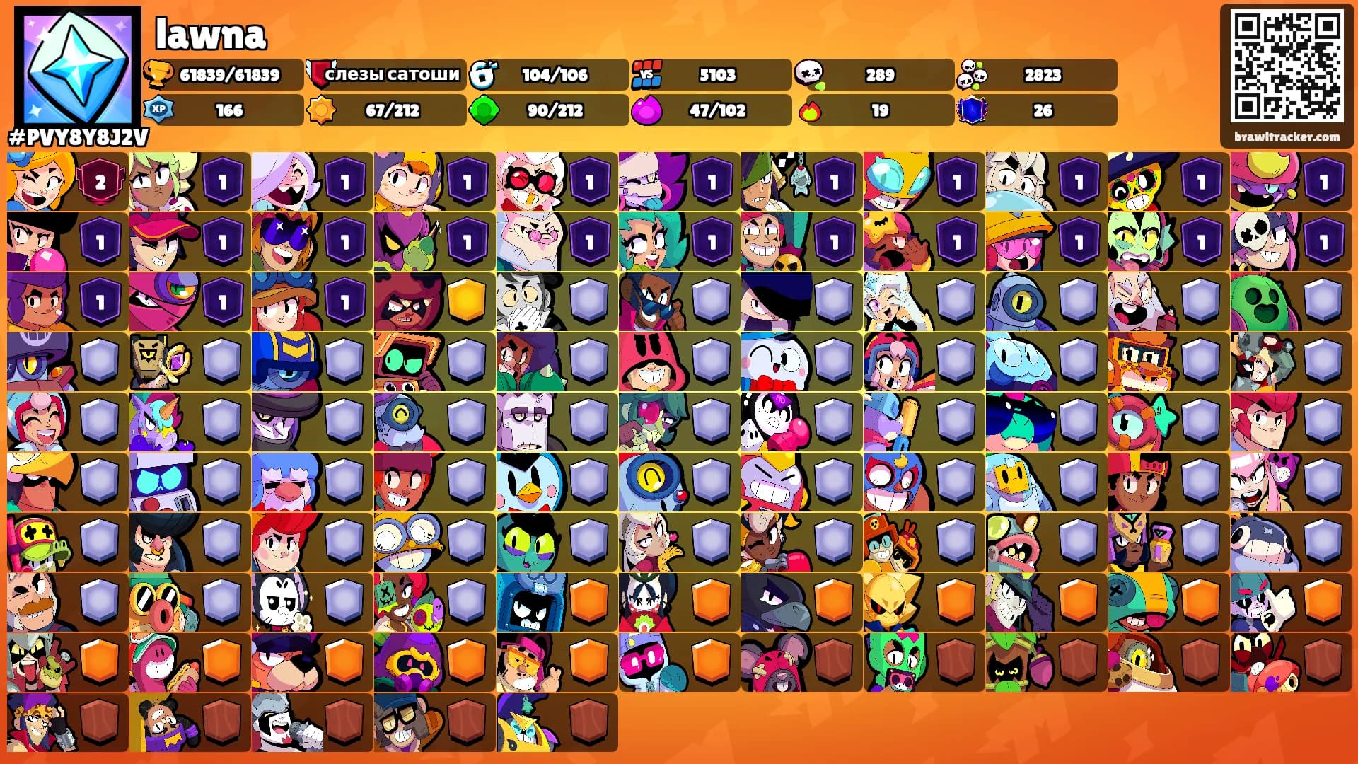 lawna's Ranks
