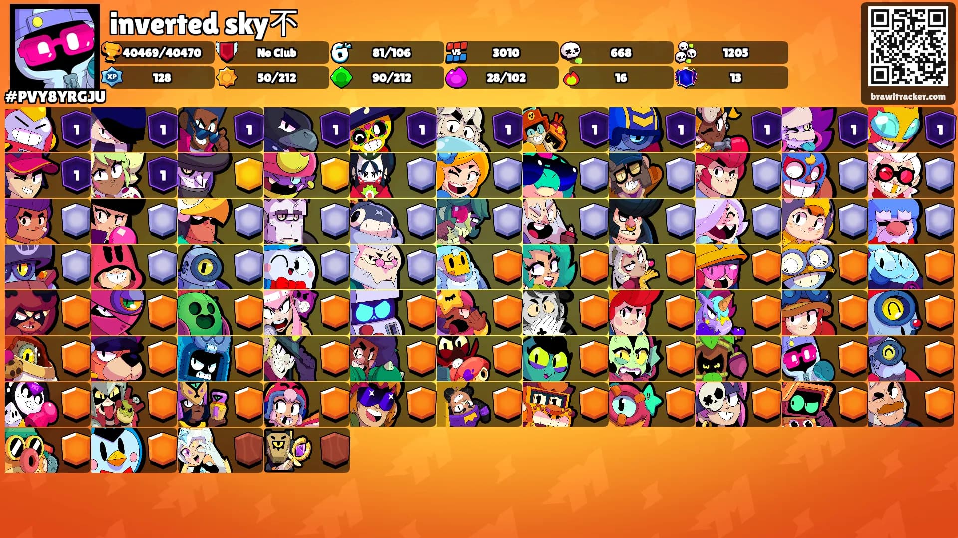 inverted sky不's Ranks