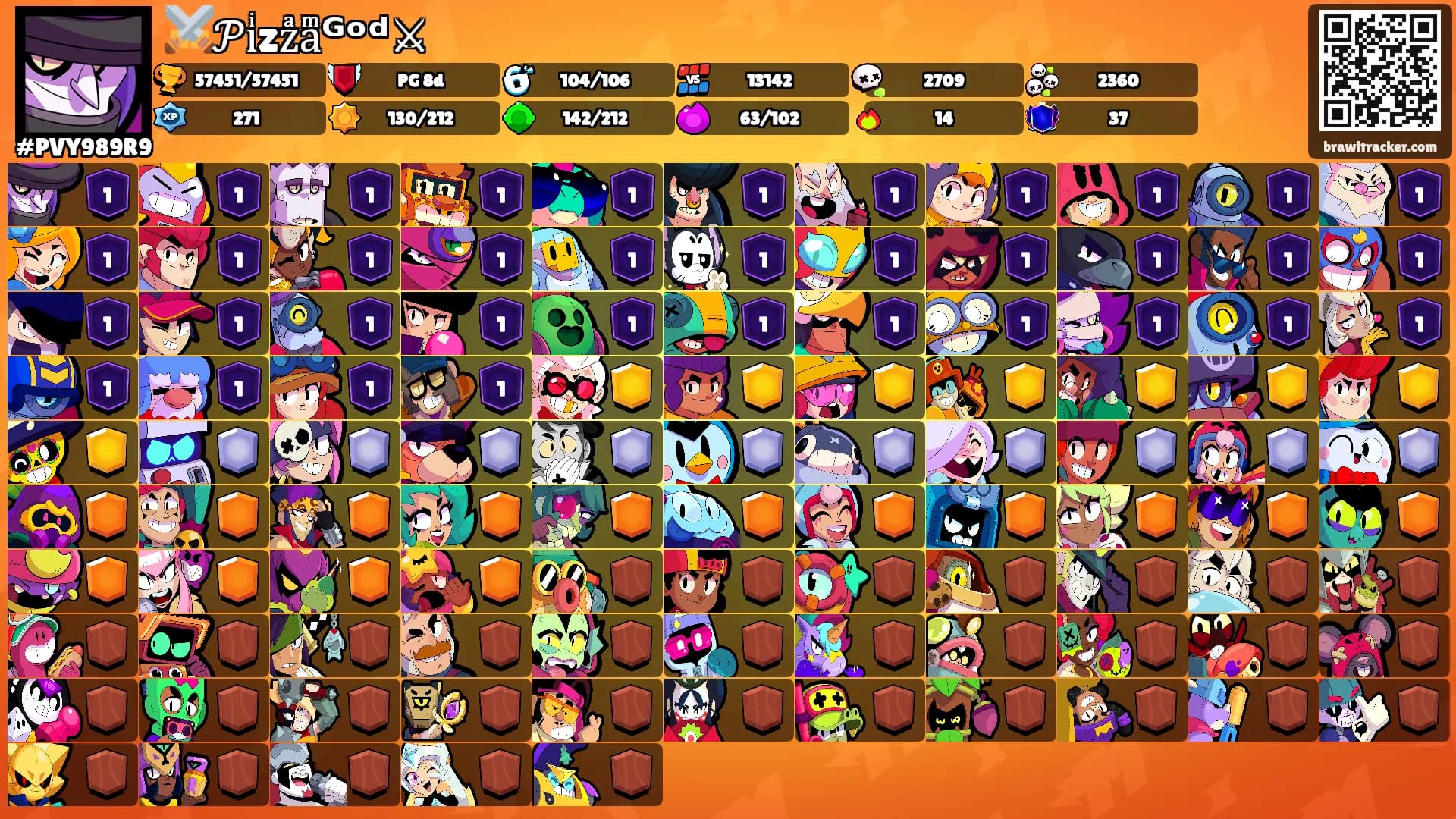 ⚔️𝒫iͥzzͣaͫᴳᵒᵈ⚔'s Ranks
