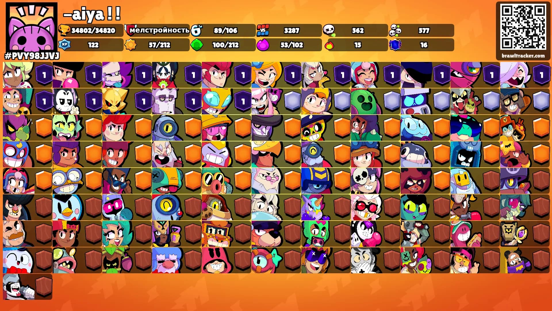 -aiya ! !'s Ranks