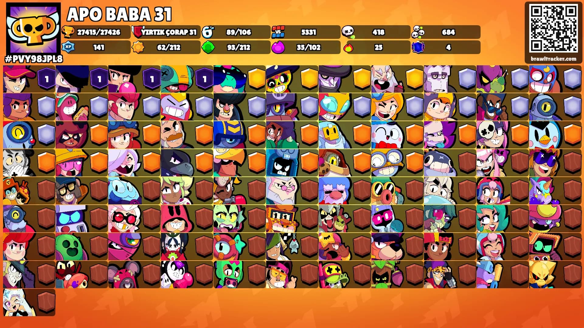 APO BABA 31's Ranks