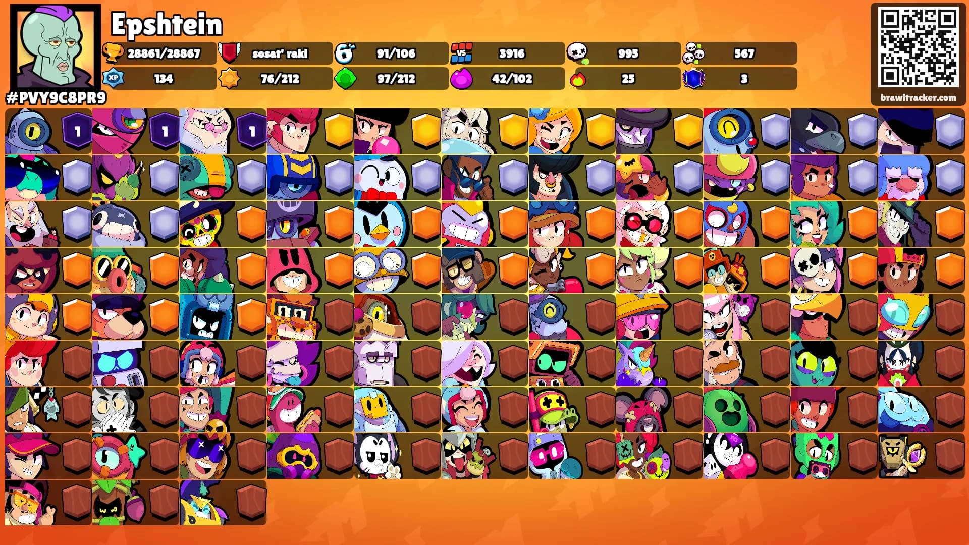 Epshtein's Ranks