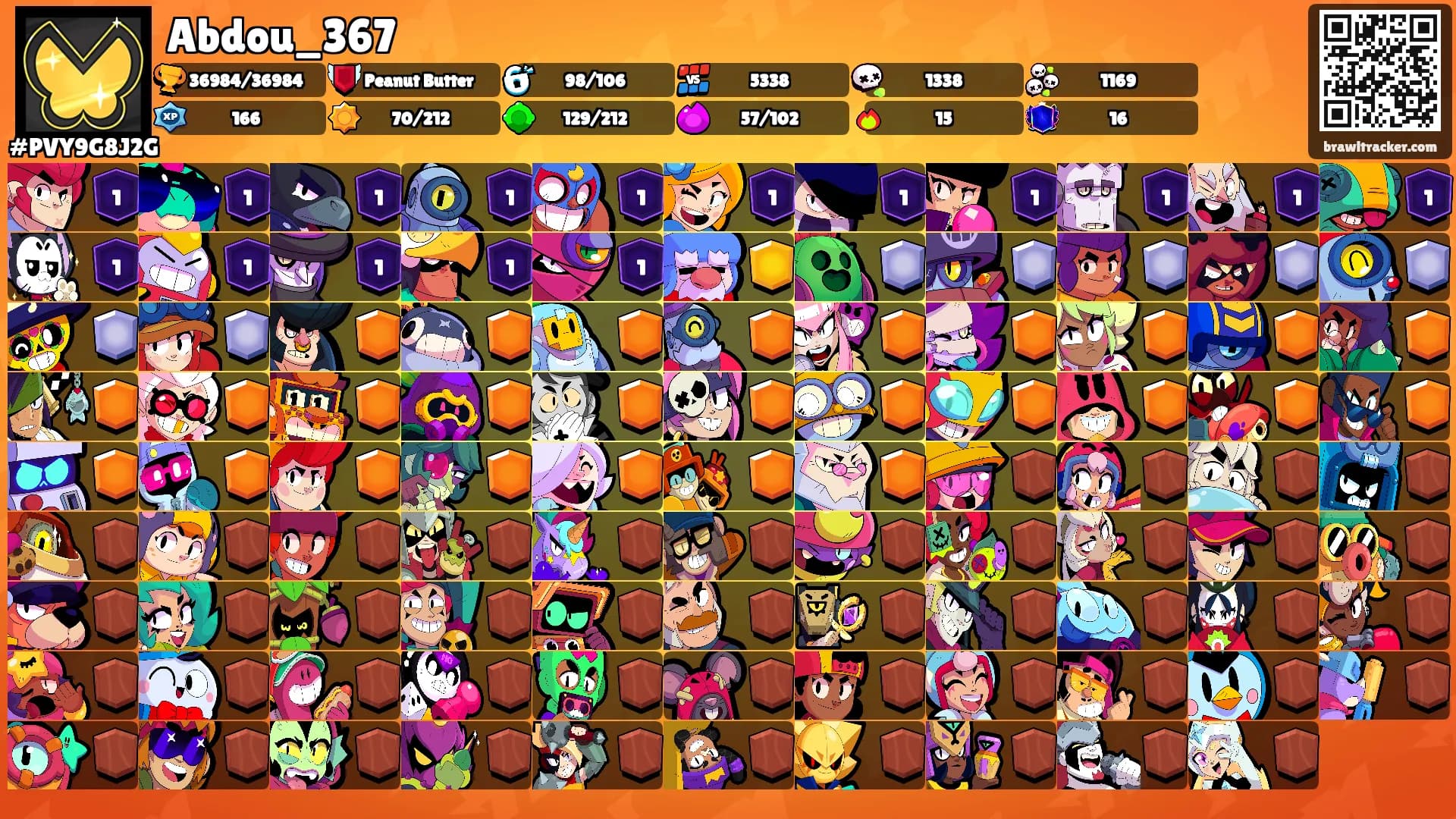 Abdou_367's Ranks