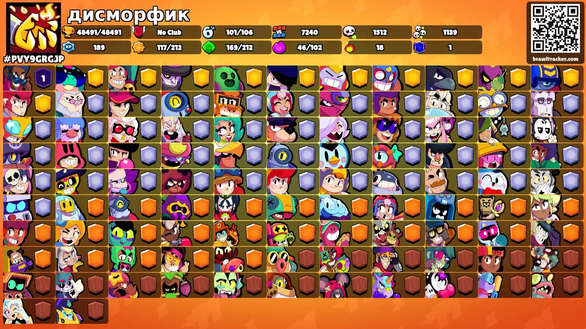 дисморфик's Ranks