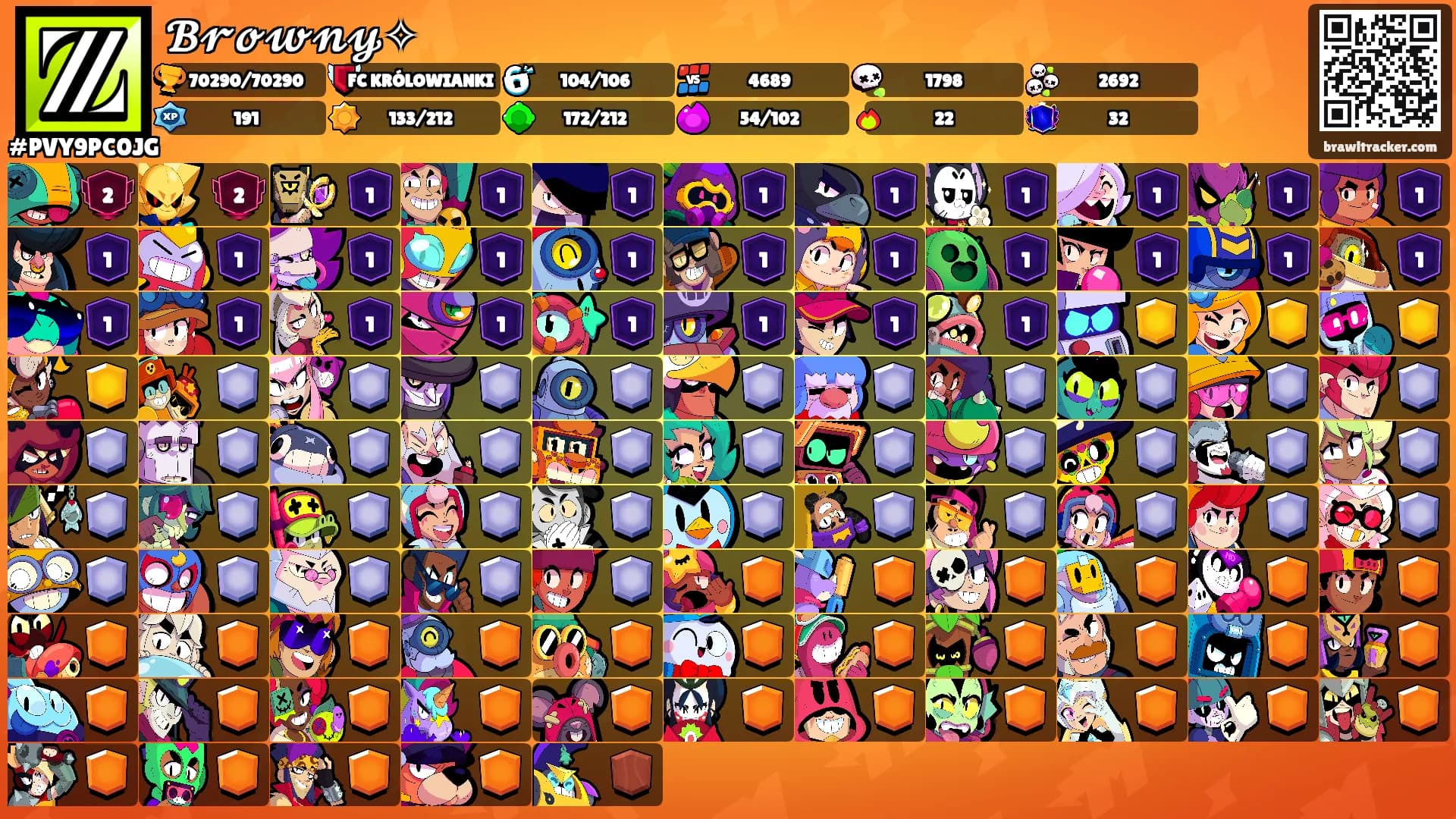 𝓑𝓻𝓸𝔀𝓷𝔂✧'s Ranks