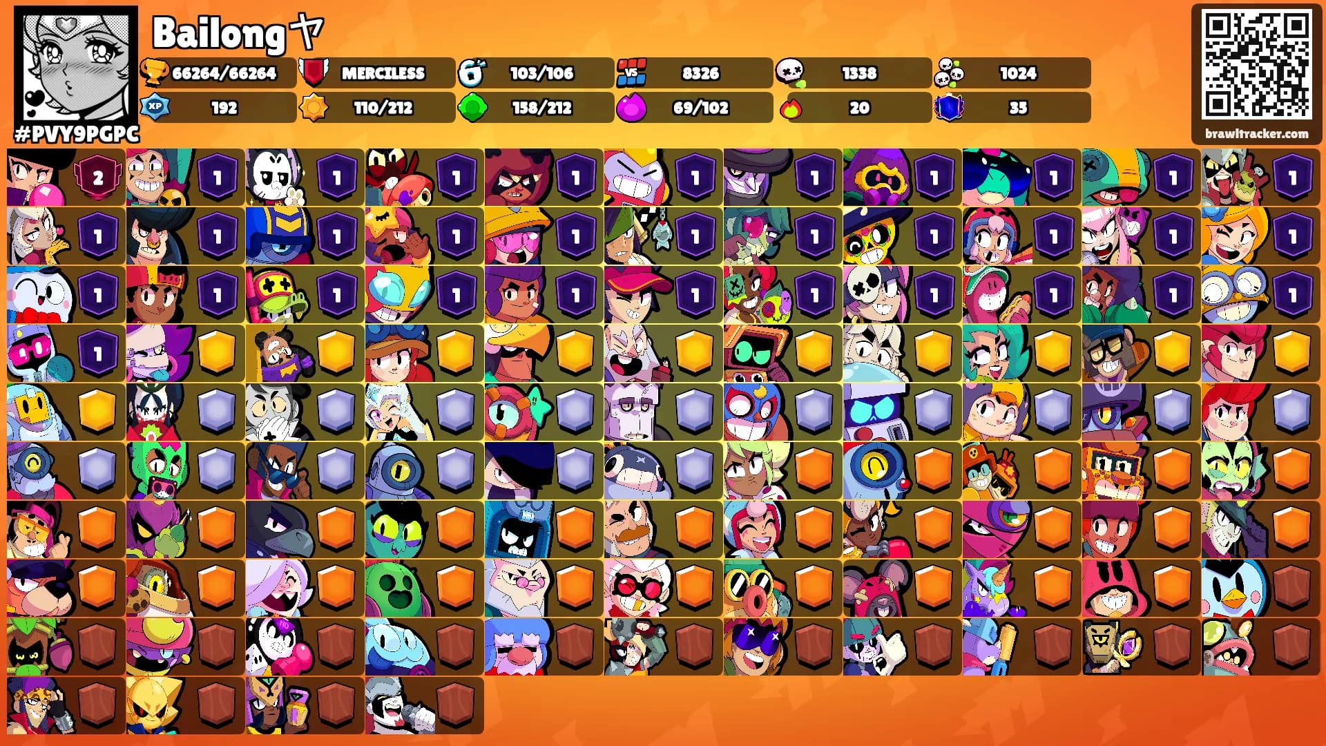 Bailongヤ's Ranks