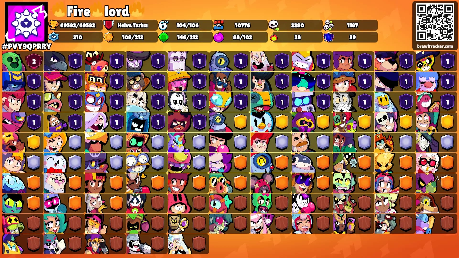 🔥Fire🔥lord🔥's Ranks