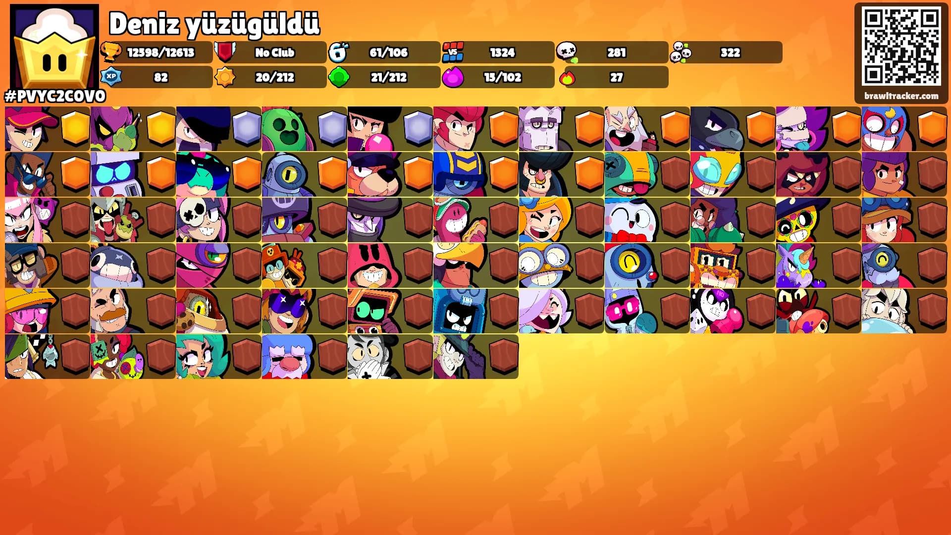 Deniz yüzügüldü's Ranks