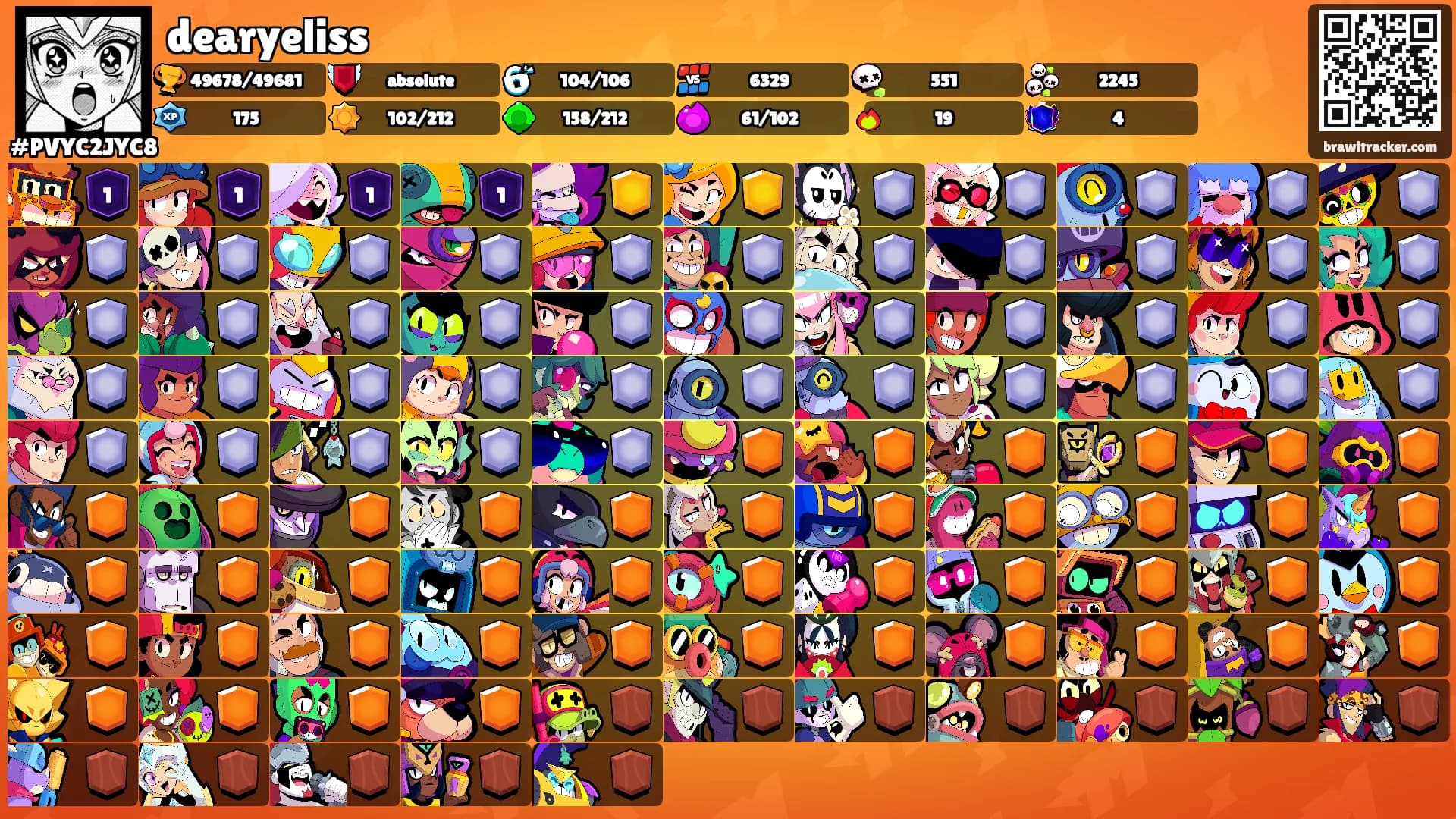dearyeliss's Ranks