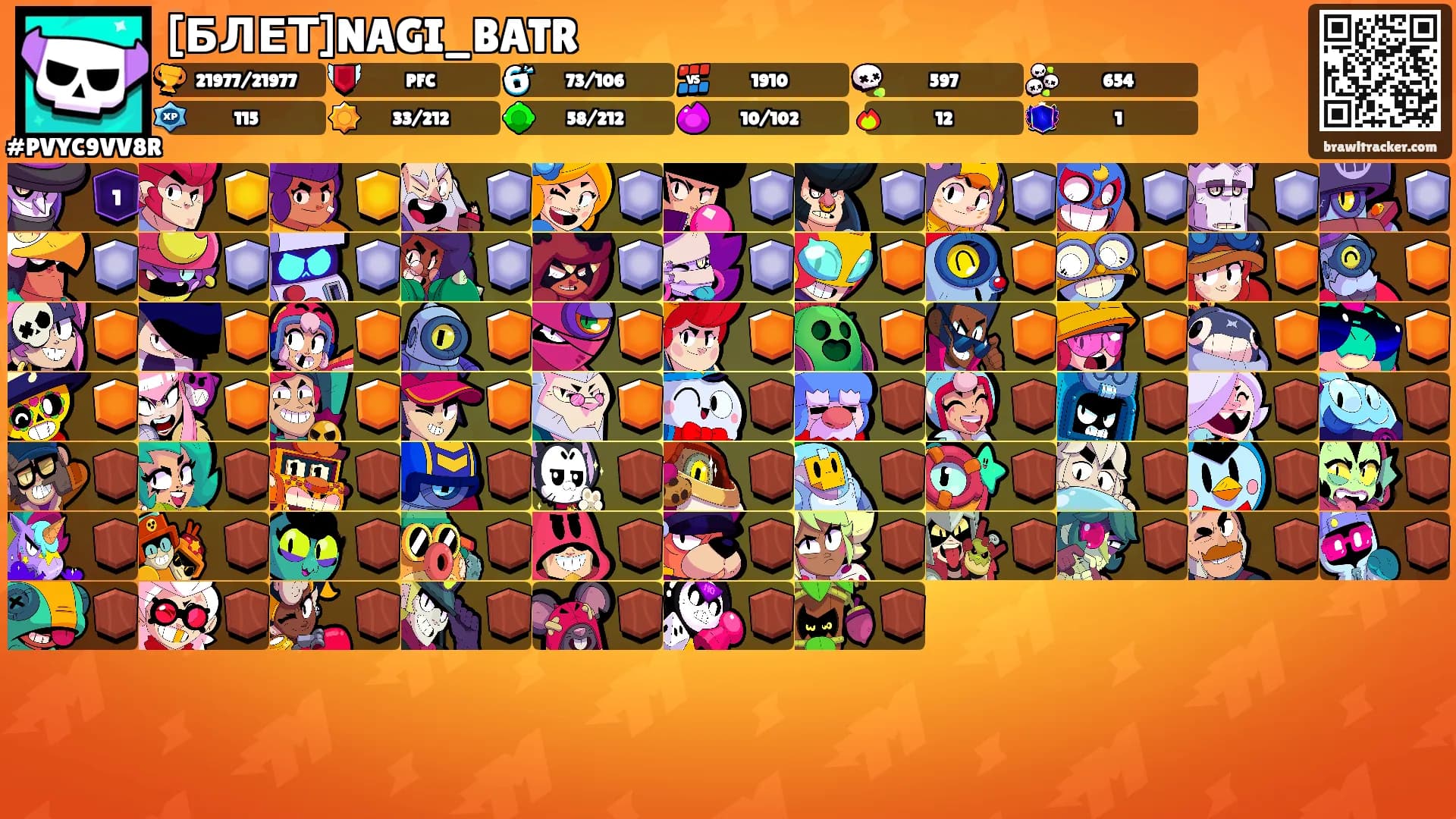 [БЛЕТ]NAGI_BATR's Ranks