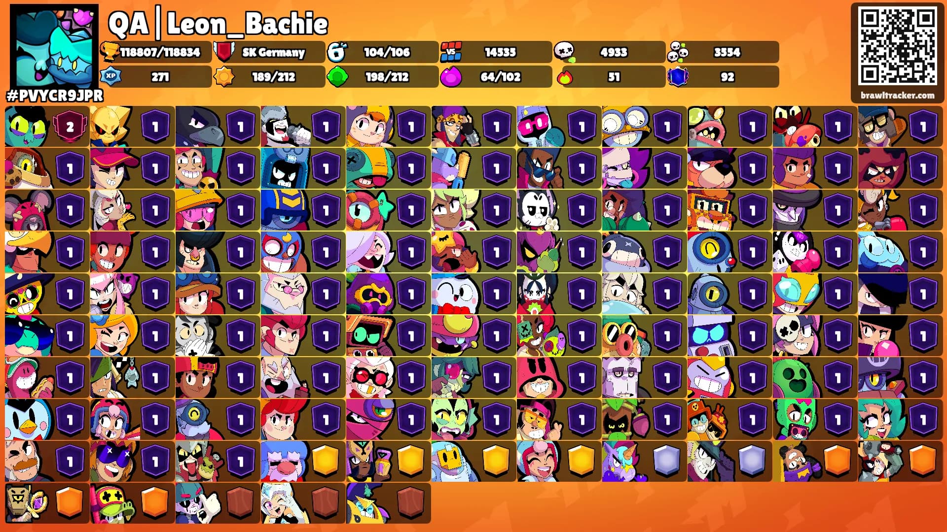 QA|Leon_Bachie's Ranks