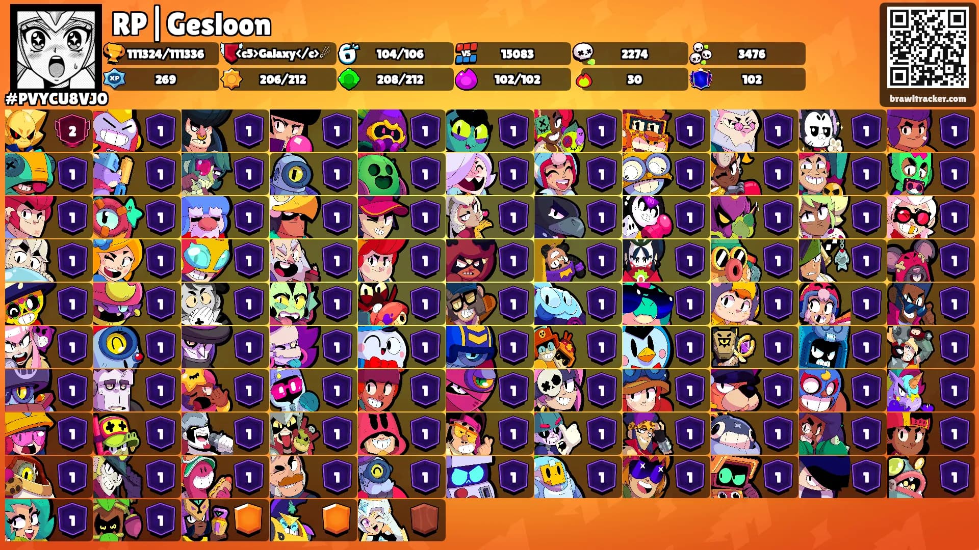 RP|Gesloon's Ranks