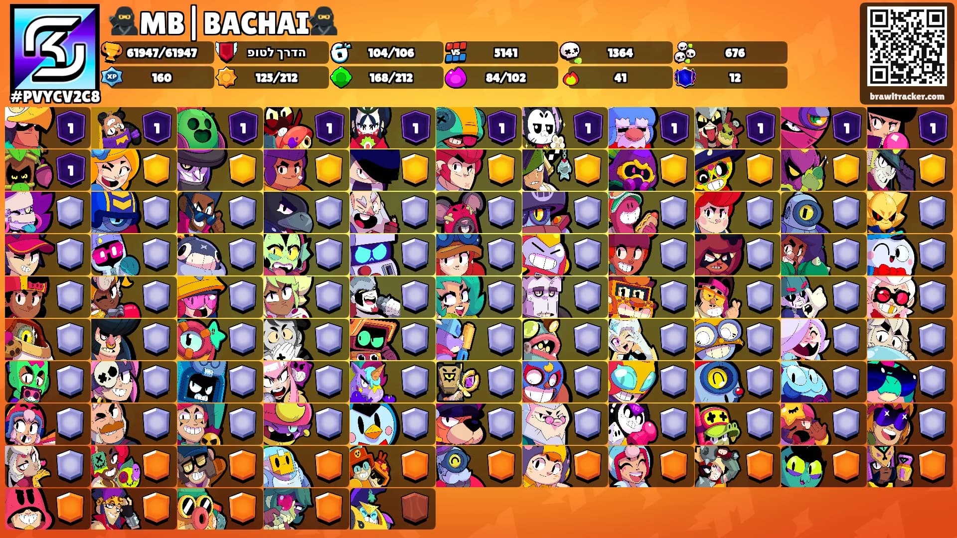🥷MB|BACHAI🥷's Ranks