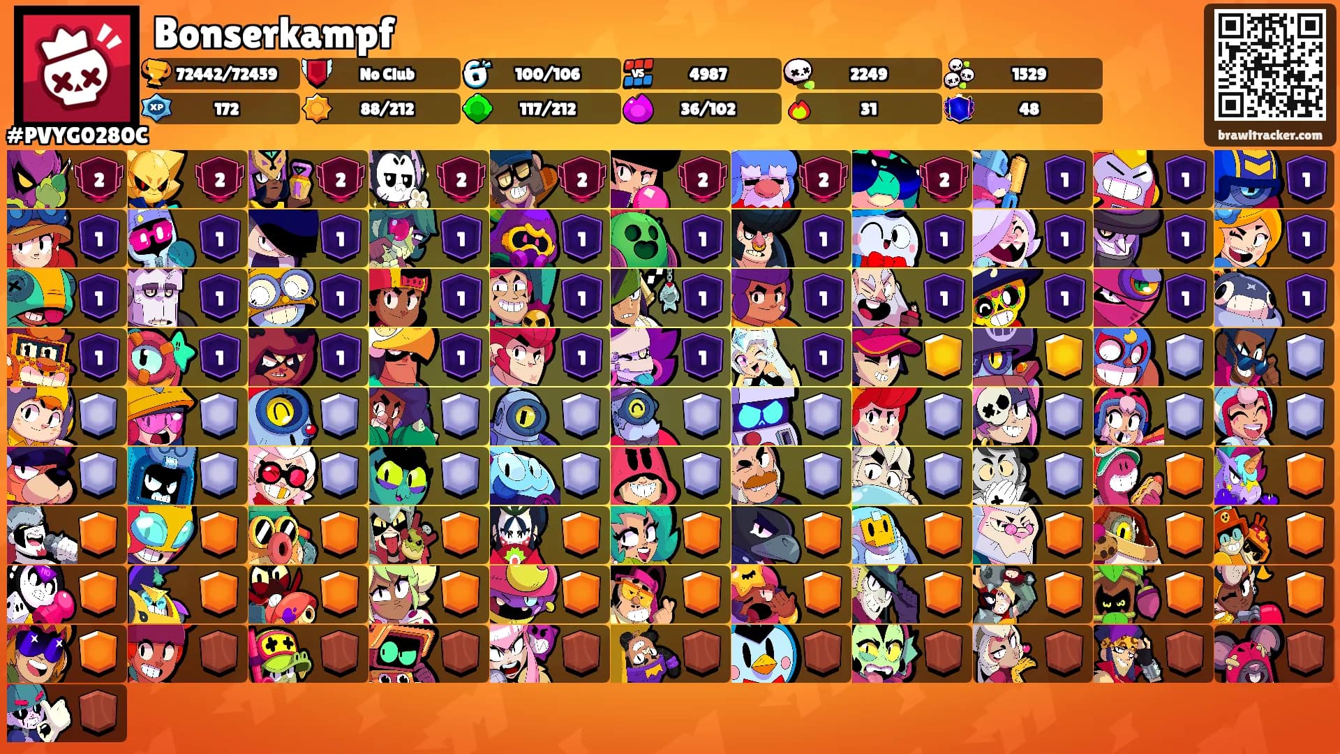 Bonserkampf's Ranks