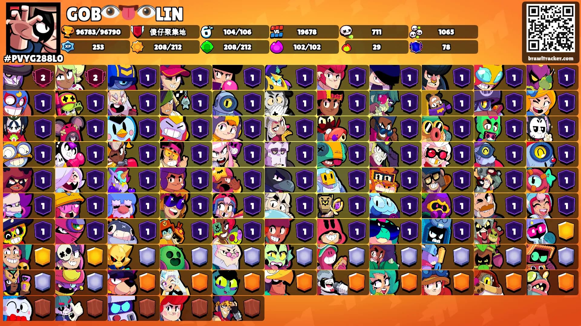GOB👁️👅👁️LIN's Ranks
