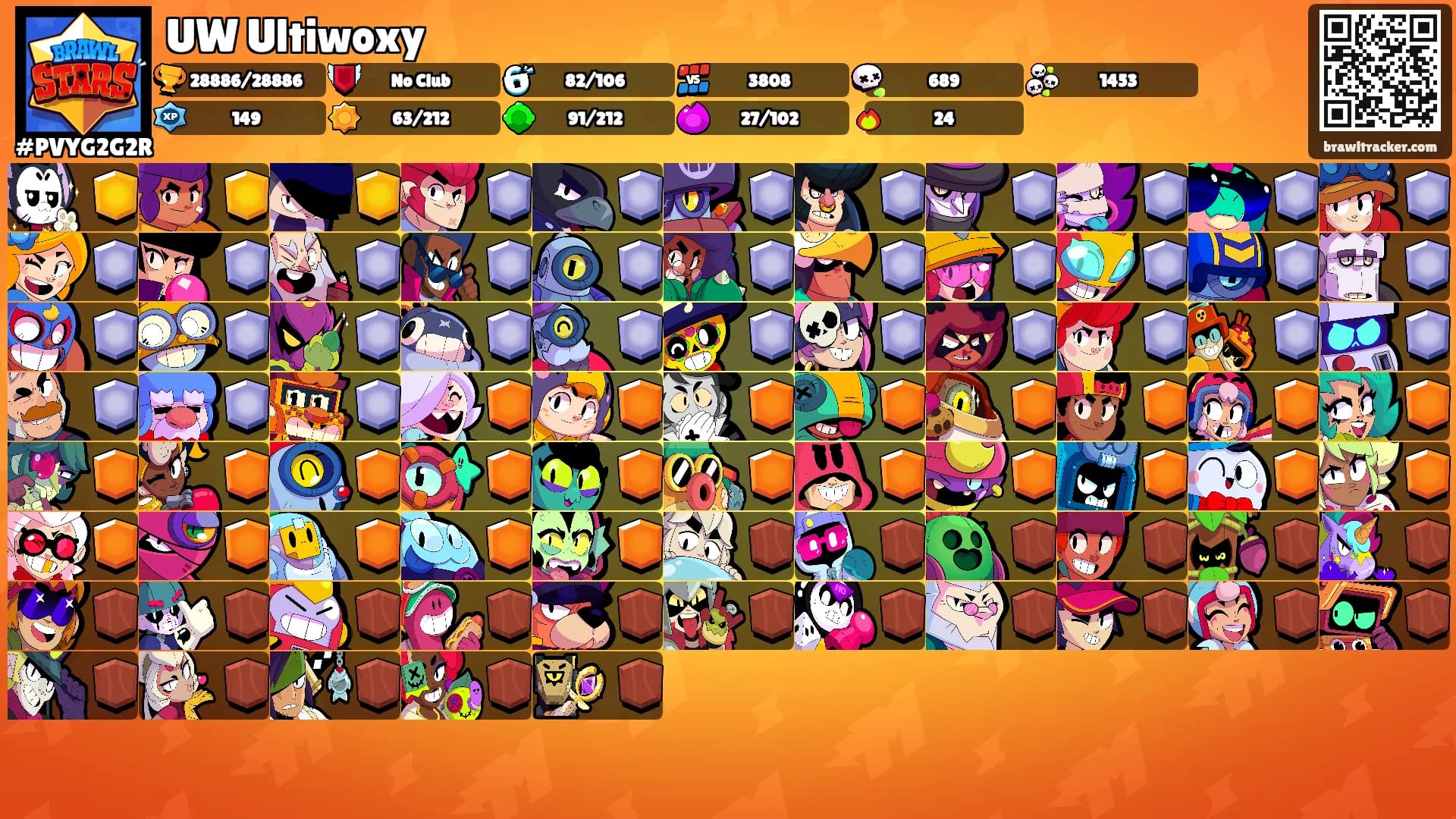 UW Ultiwoxy's Ranks