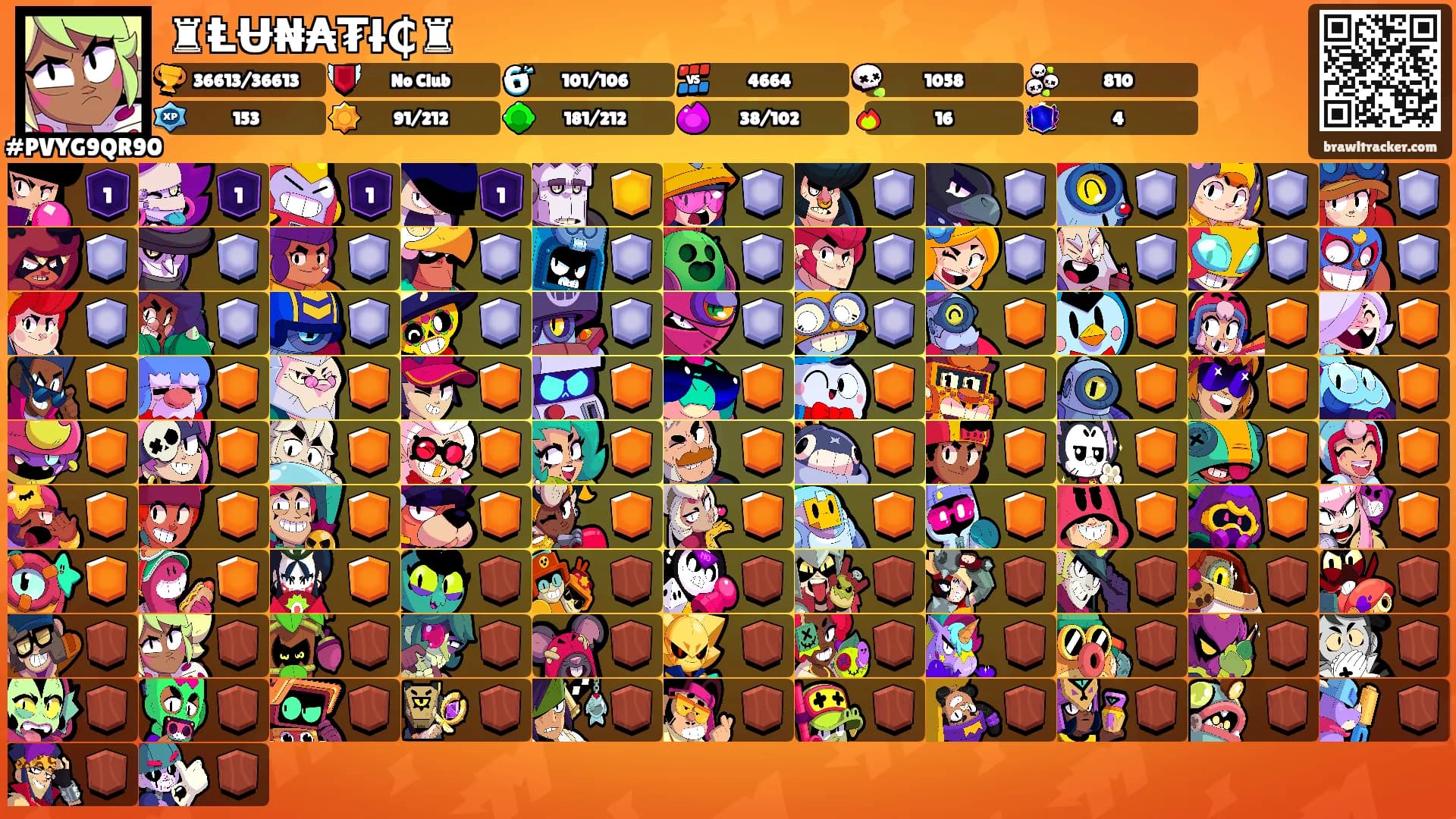 ♜ⱠɄ₦₳₮ł₵♜'s Ranks