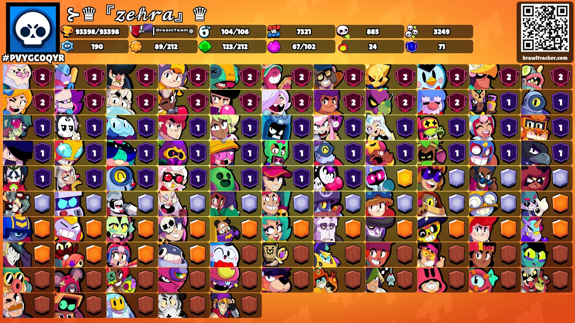 ⊱♛『𝔃𝓮𝒽𝓻𝓪』♛'s Ranks