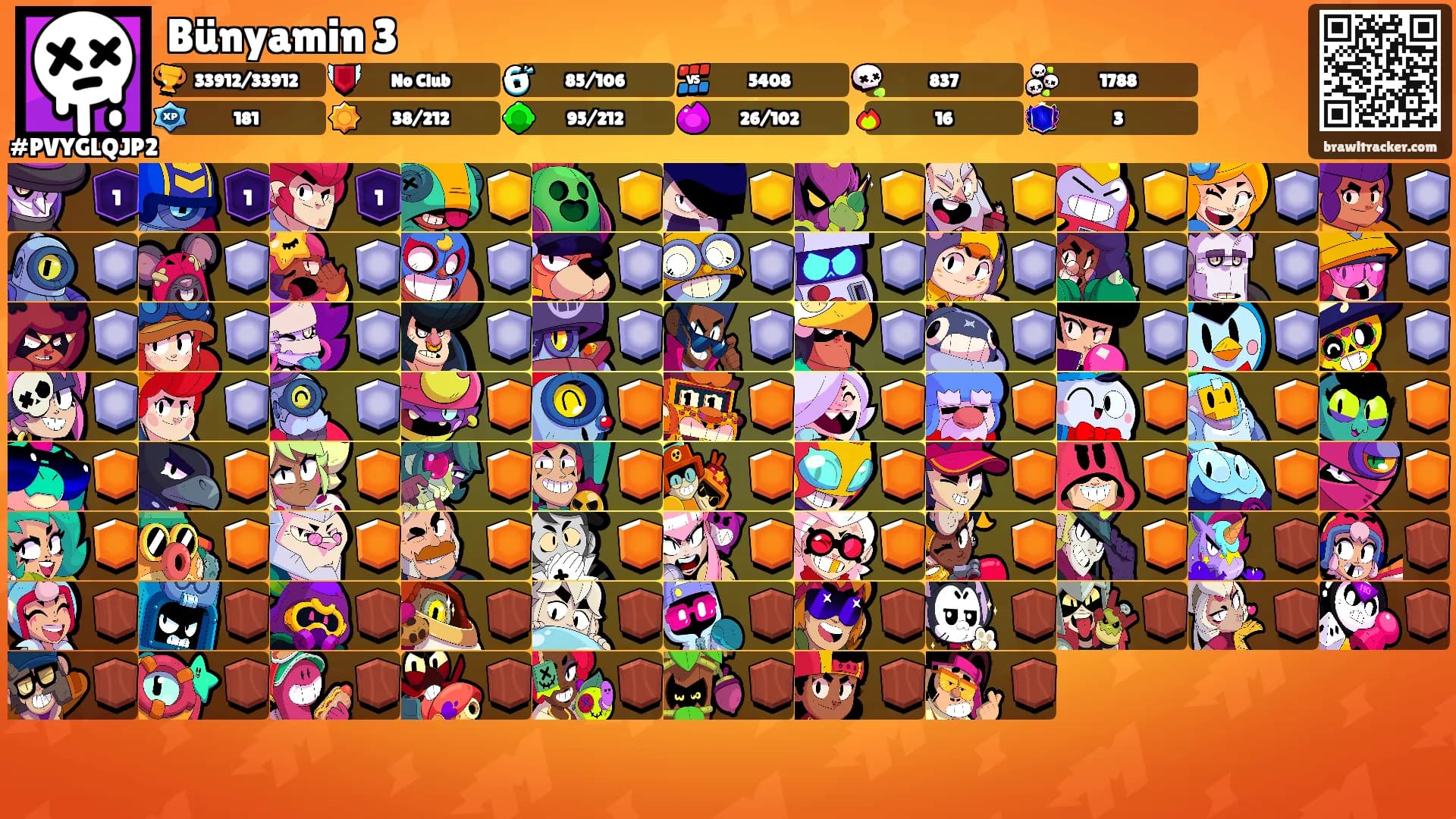 Bünyamin 3's Ranks