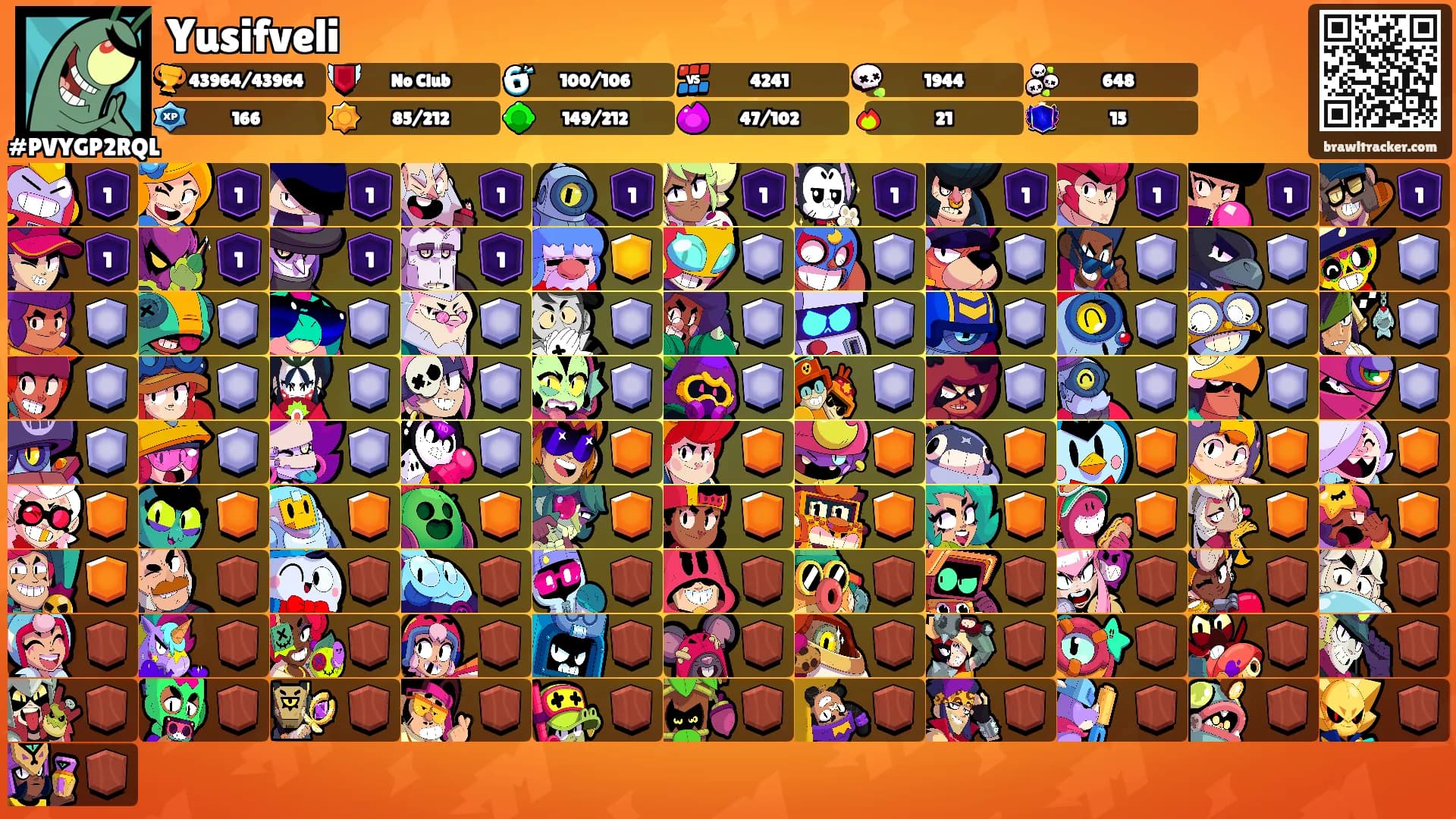 Yusifveli's Ranks