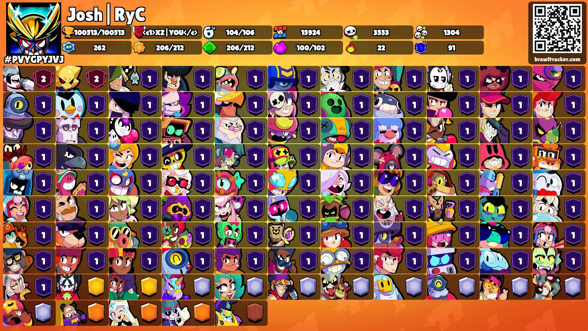 Josh|RyC's Ranks