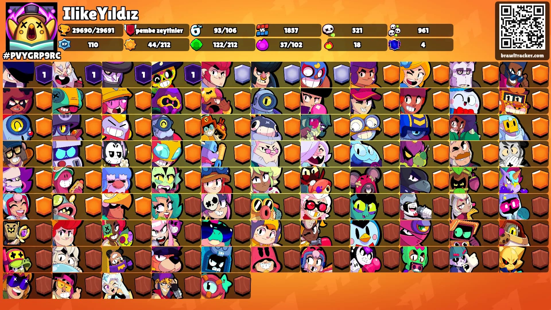 IlikeYıldız's Ranks