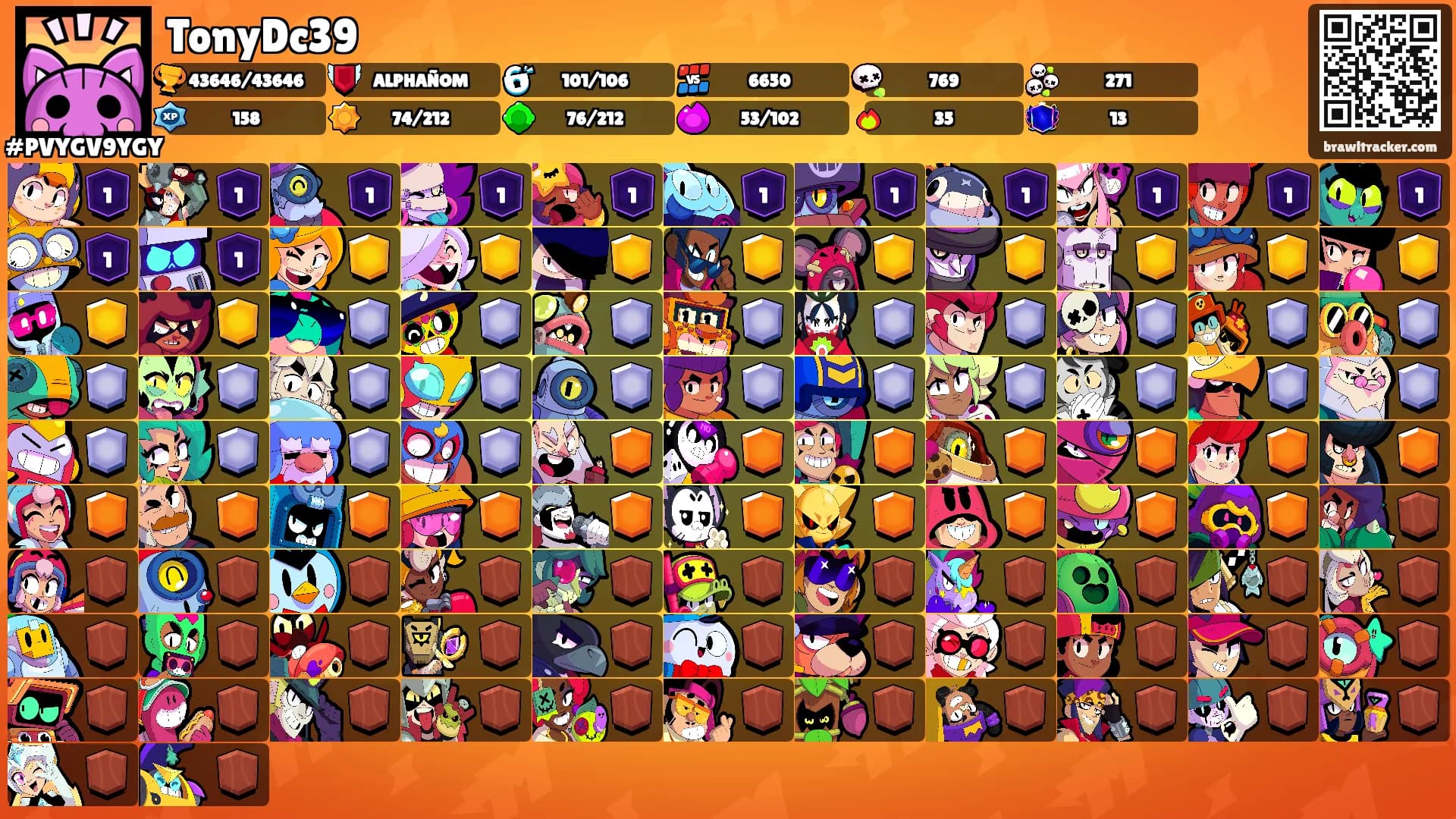TonyDc39's Ranks
