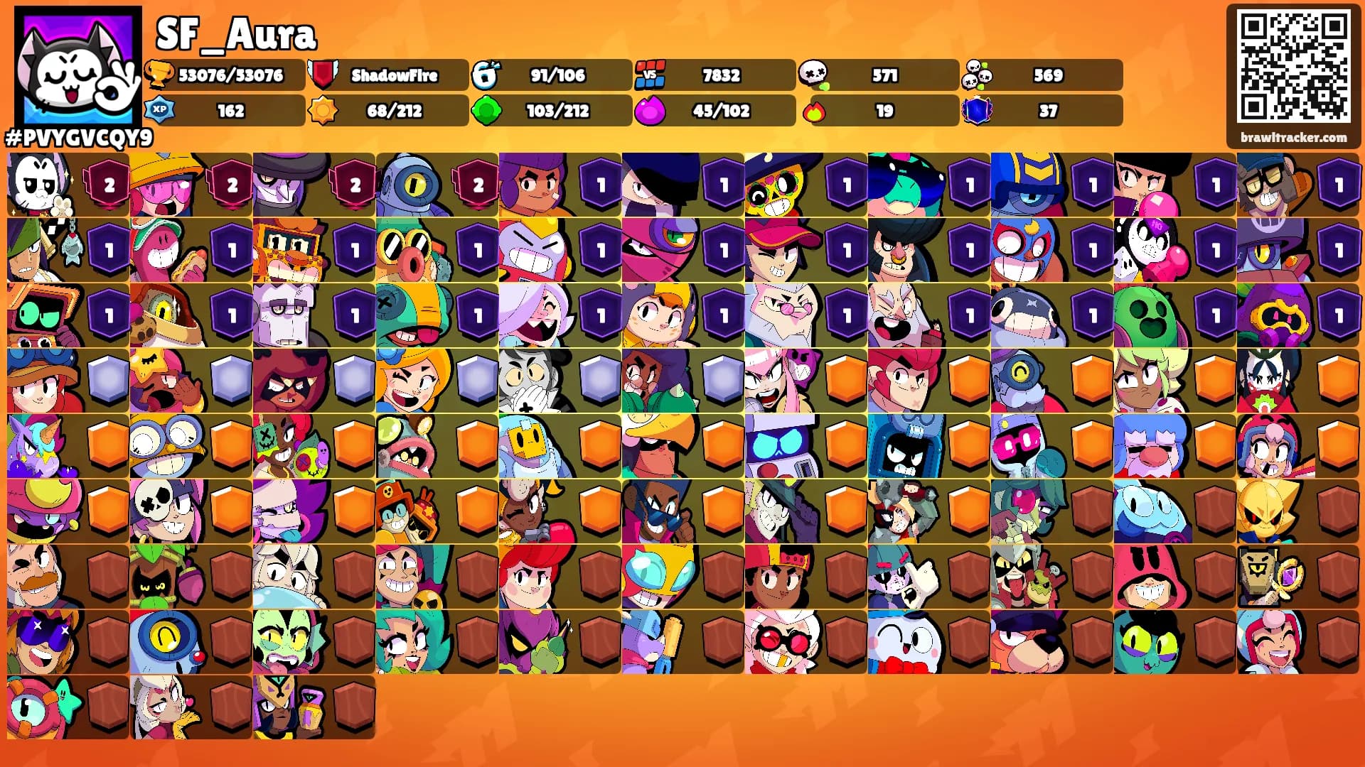 SF_Aura's Ranks