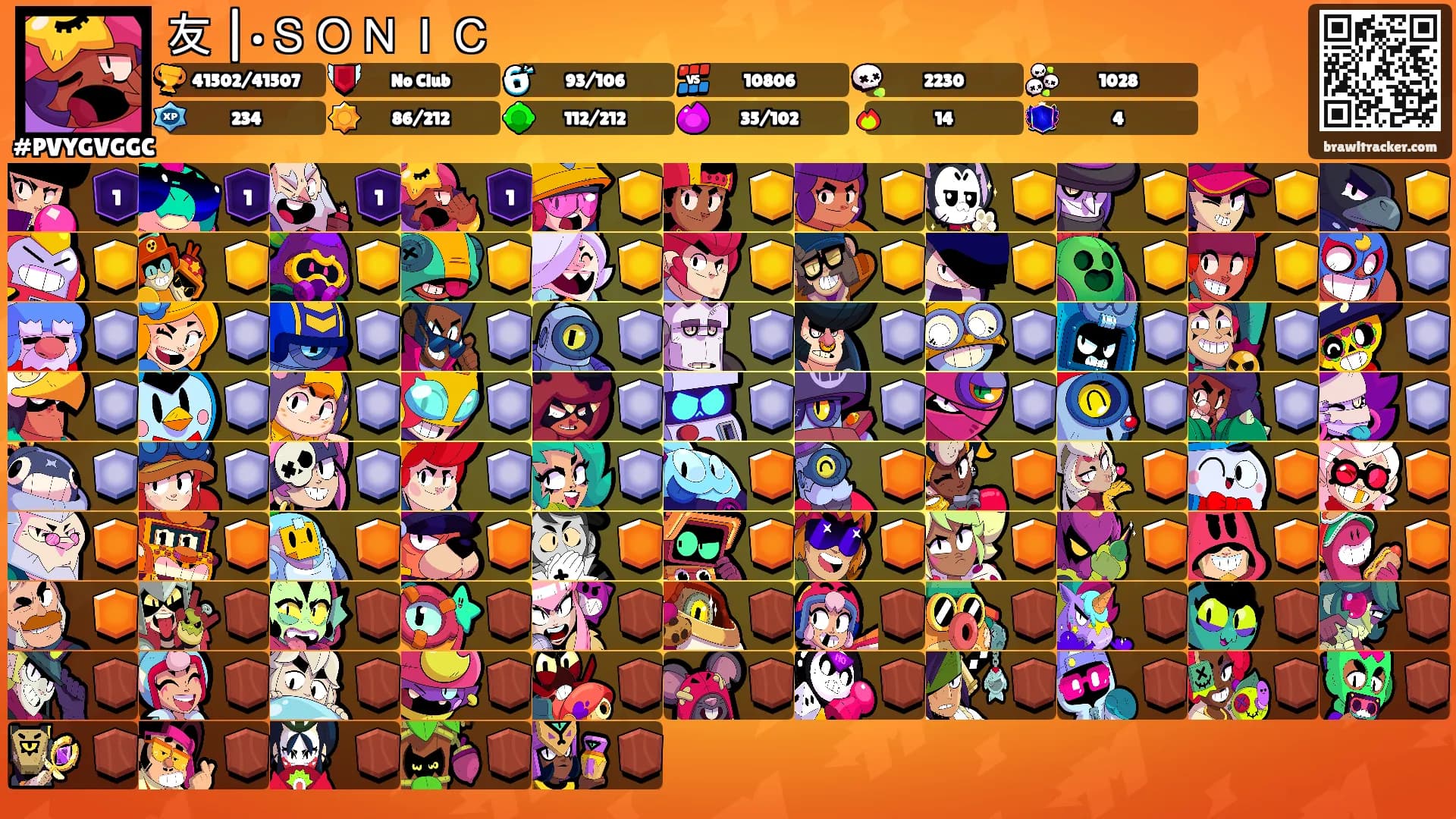友 |•ＳＯＮＩＣ's Ranks