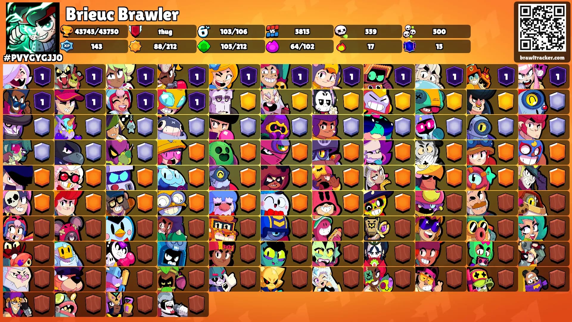 BrieucBrawler's Ranks