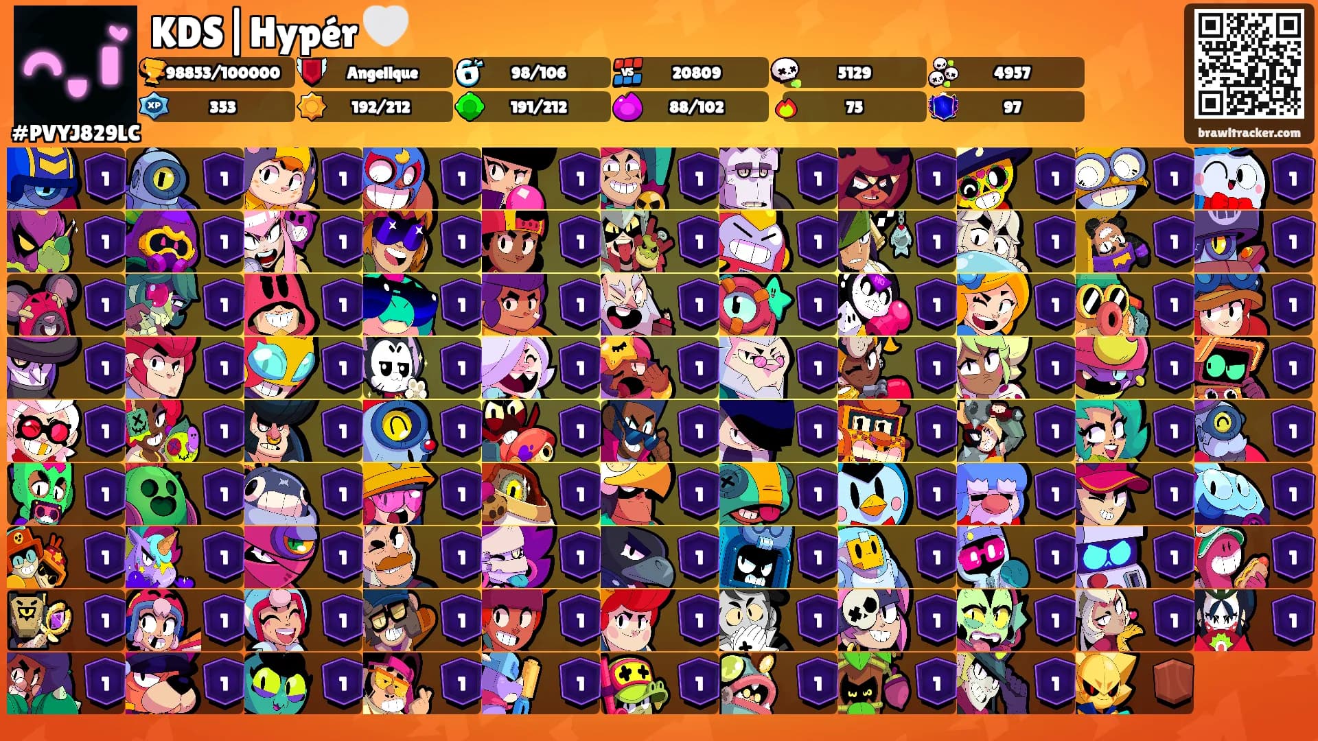 KDS|Hypér 🤍's Ranks