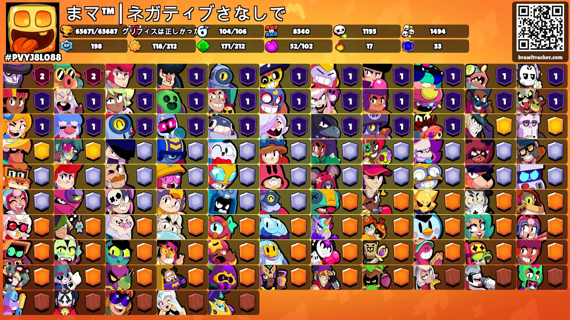 まマ™|ネガティブさなしで〽️'s Ranks