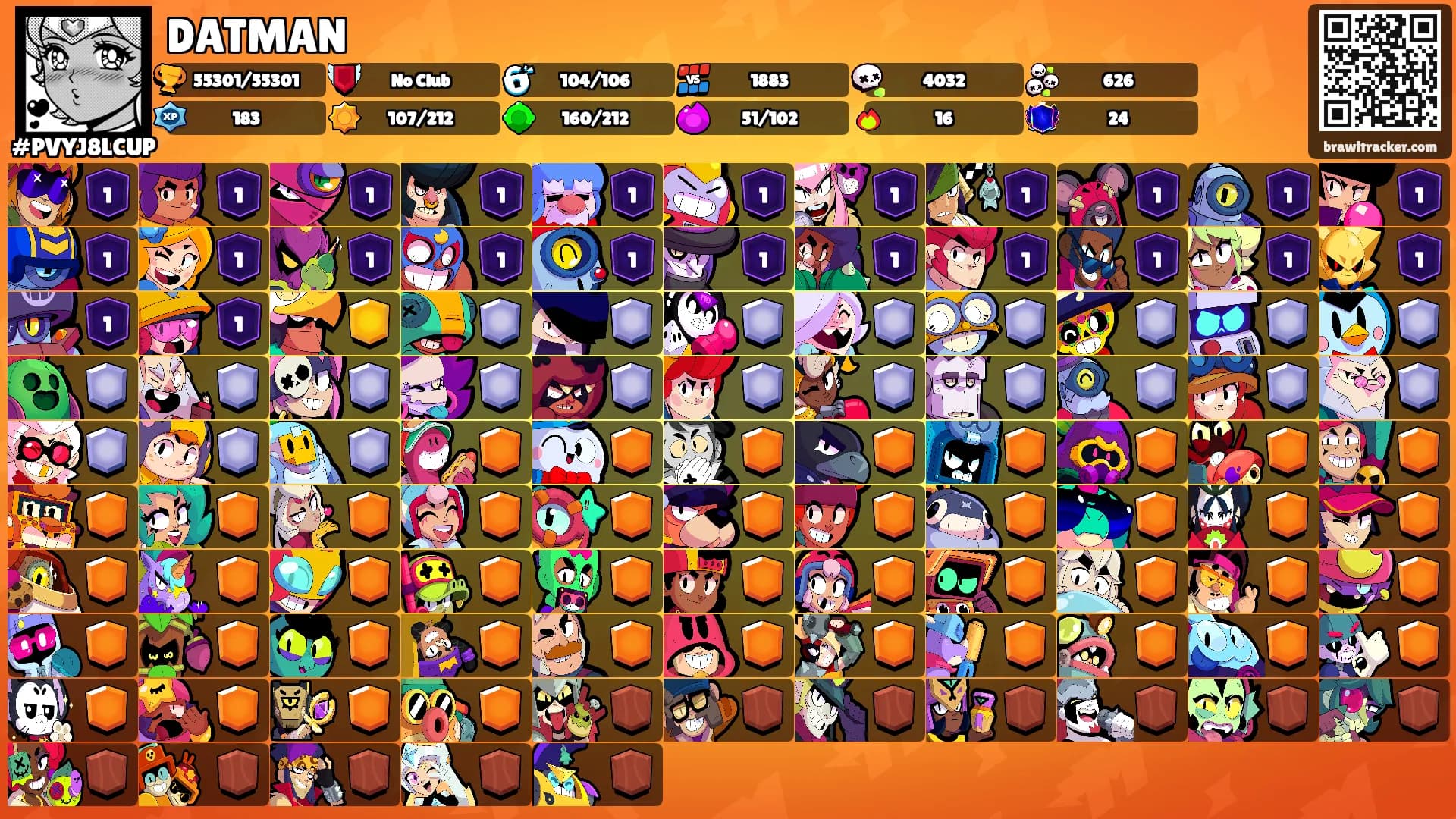 DATMAN's Ranks