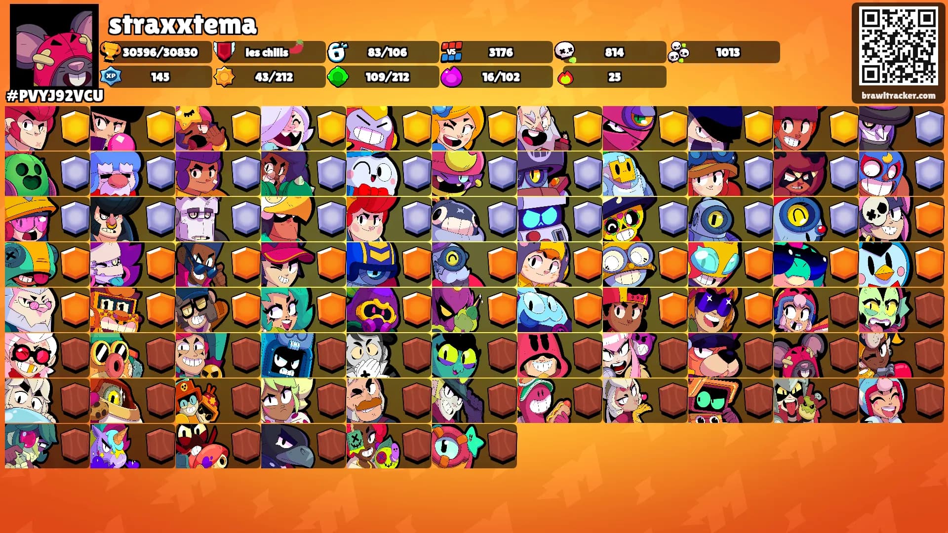 straxxtema's Ranks