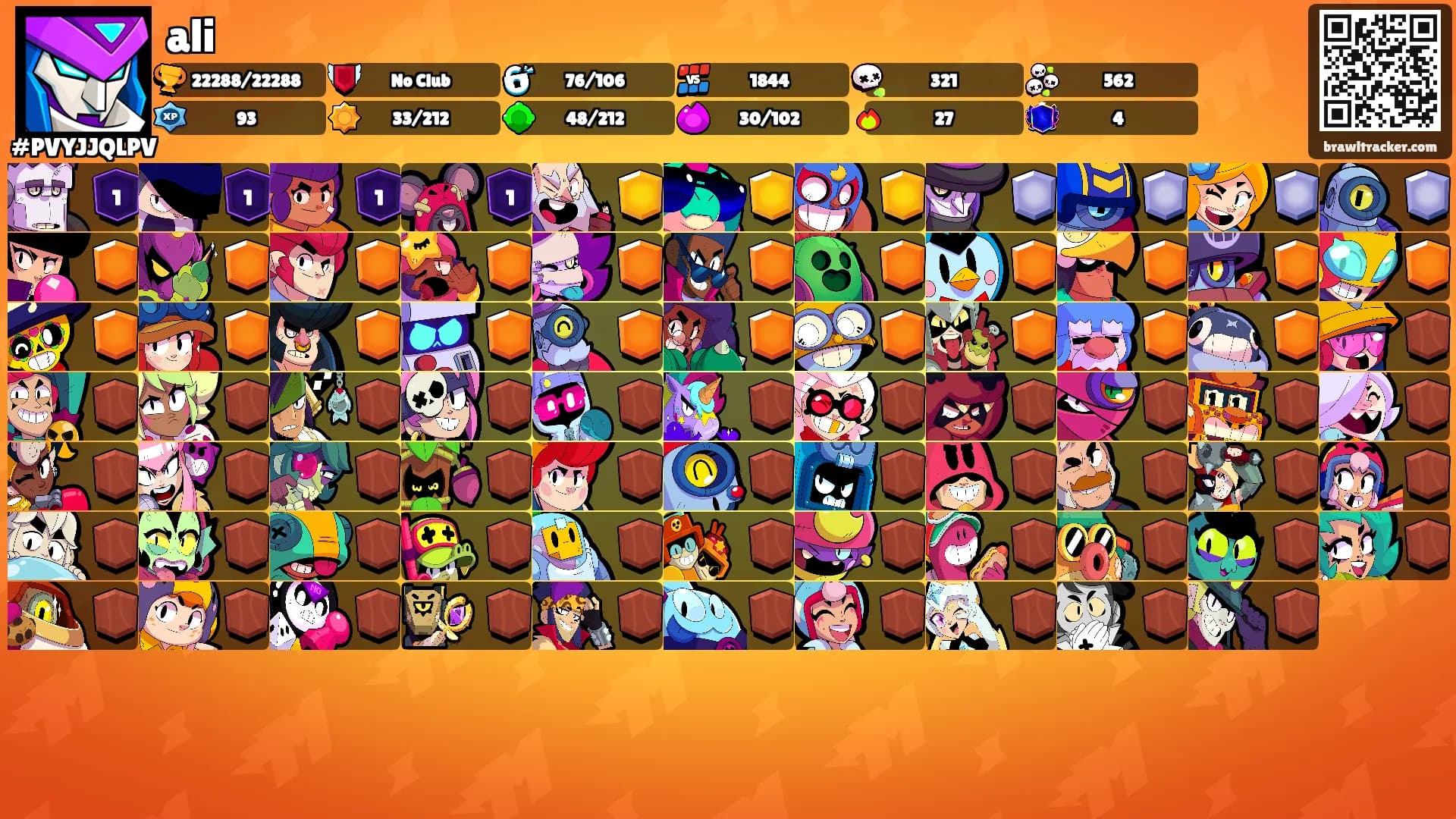 ali's Ranks