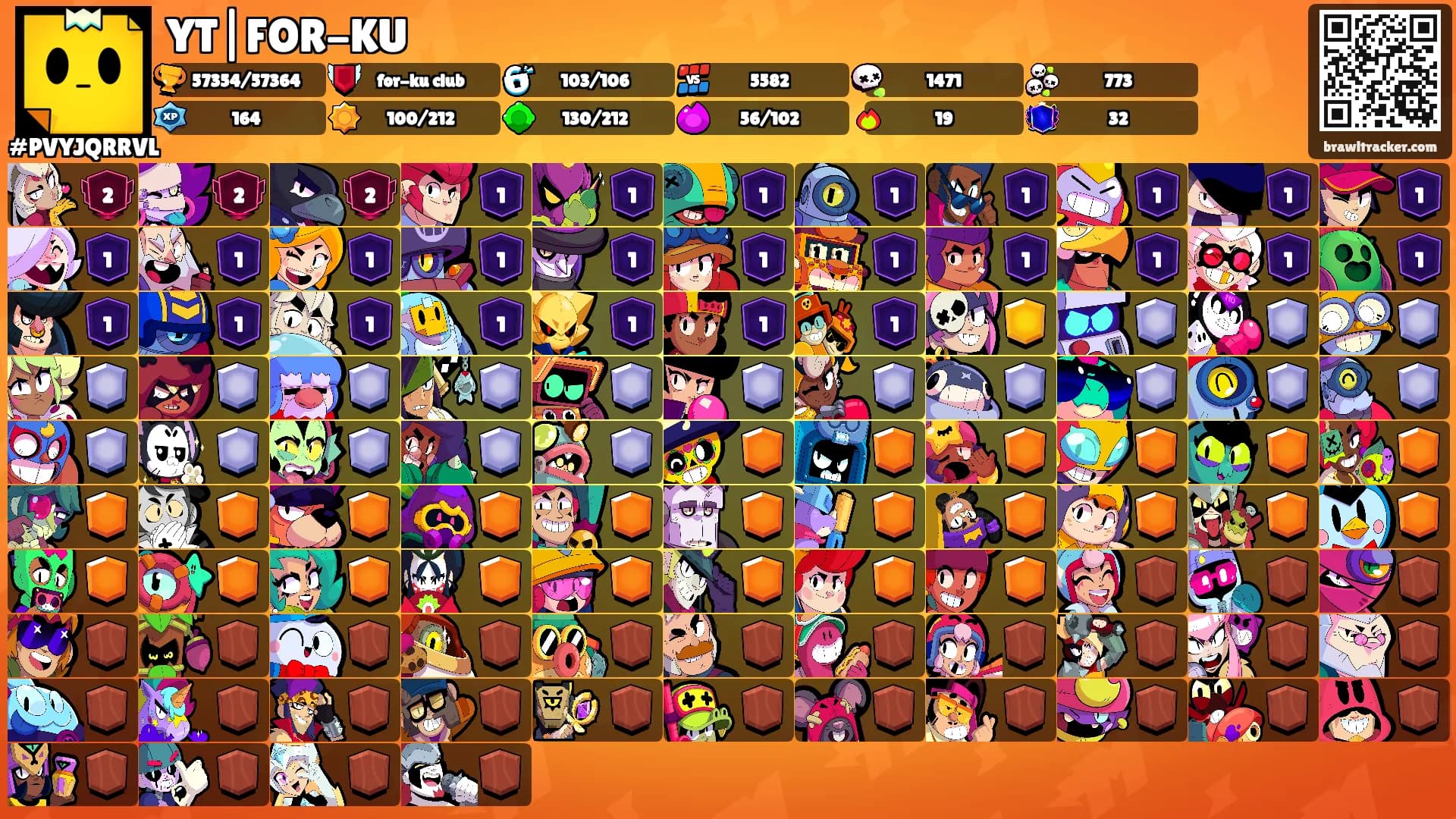 YT|FOR-KU's Ranks