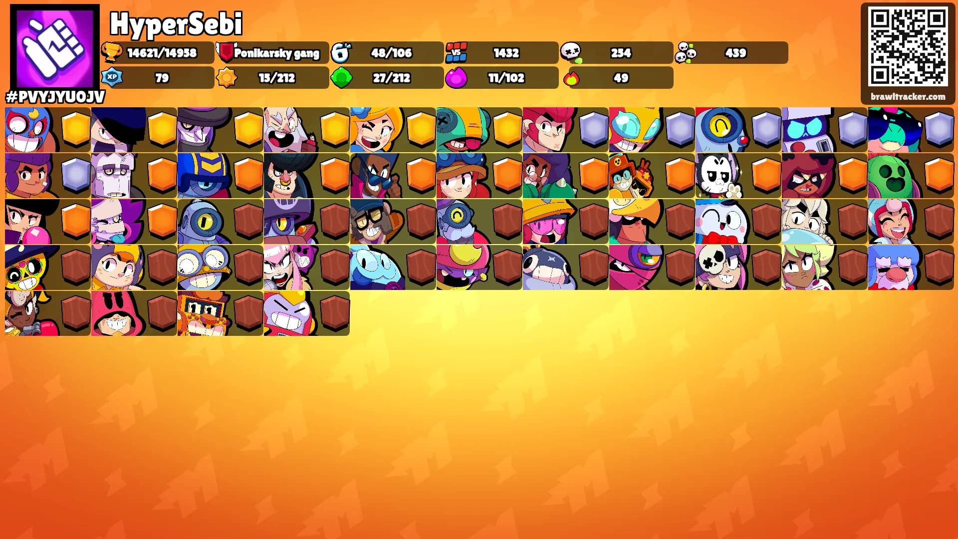 HyperSebi's Ranks