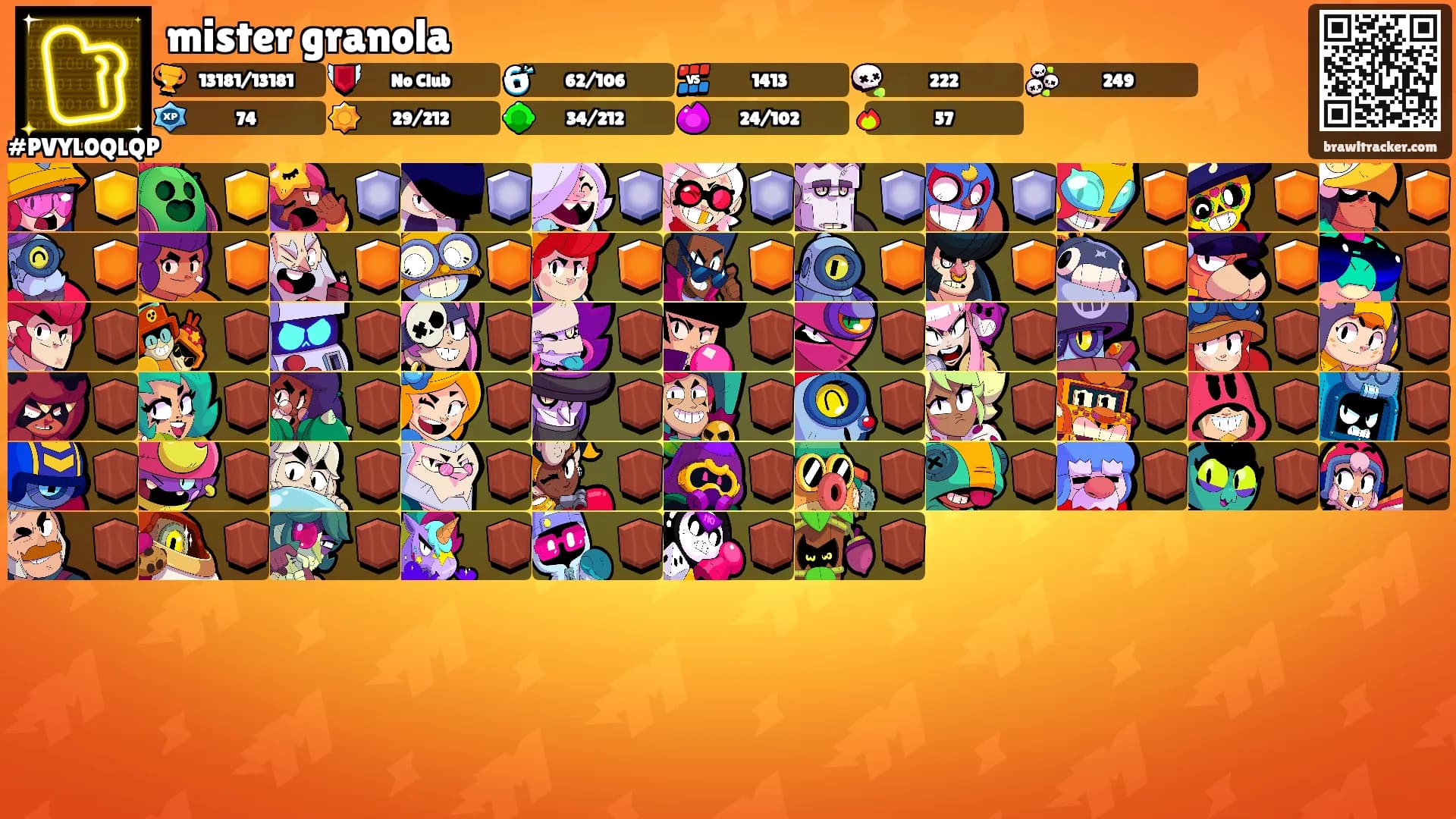 mister granola's Ranks