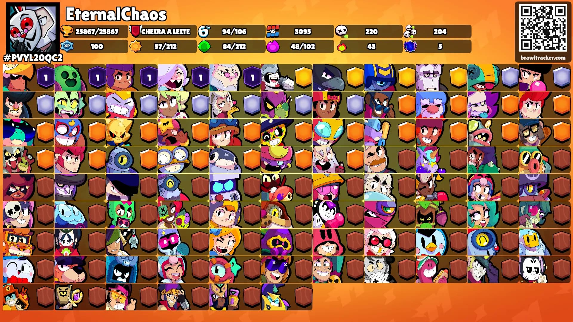 EternalChaos's Ranks