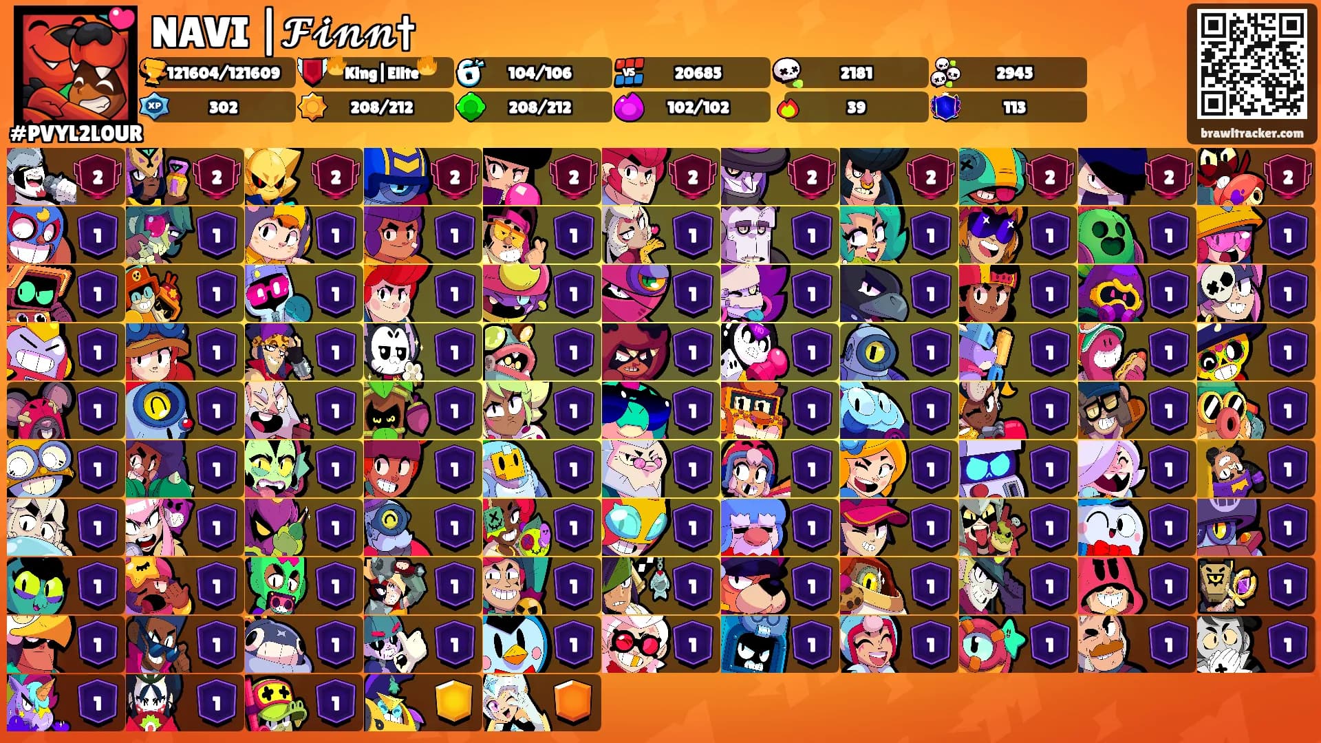 NAVI |𝓕𝓲𝓷𝓷†'s Ranks
