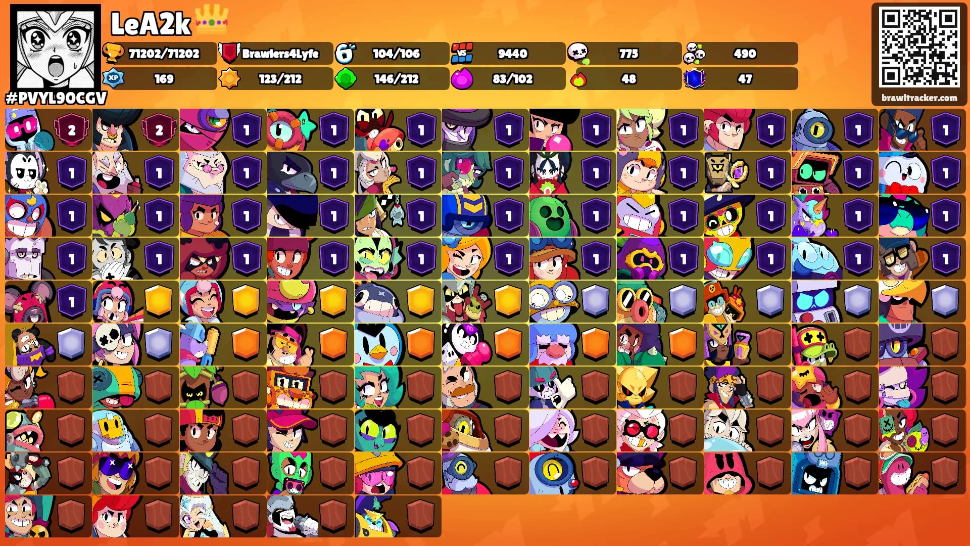 LeA2k 👑's Ranks