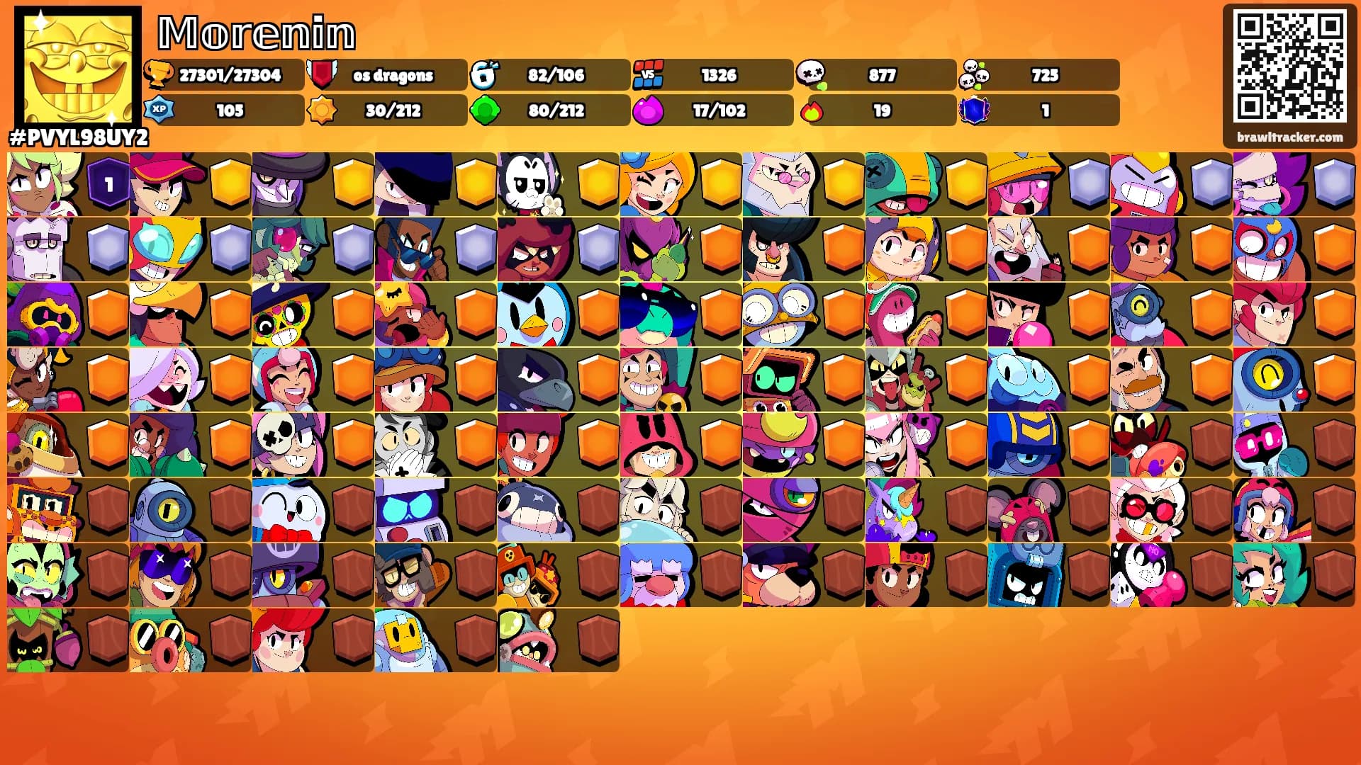 𝕄𝕠𝕣𝕖𝕟𝕚𝕟's Ranks