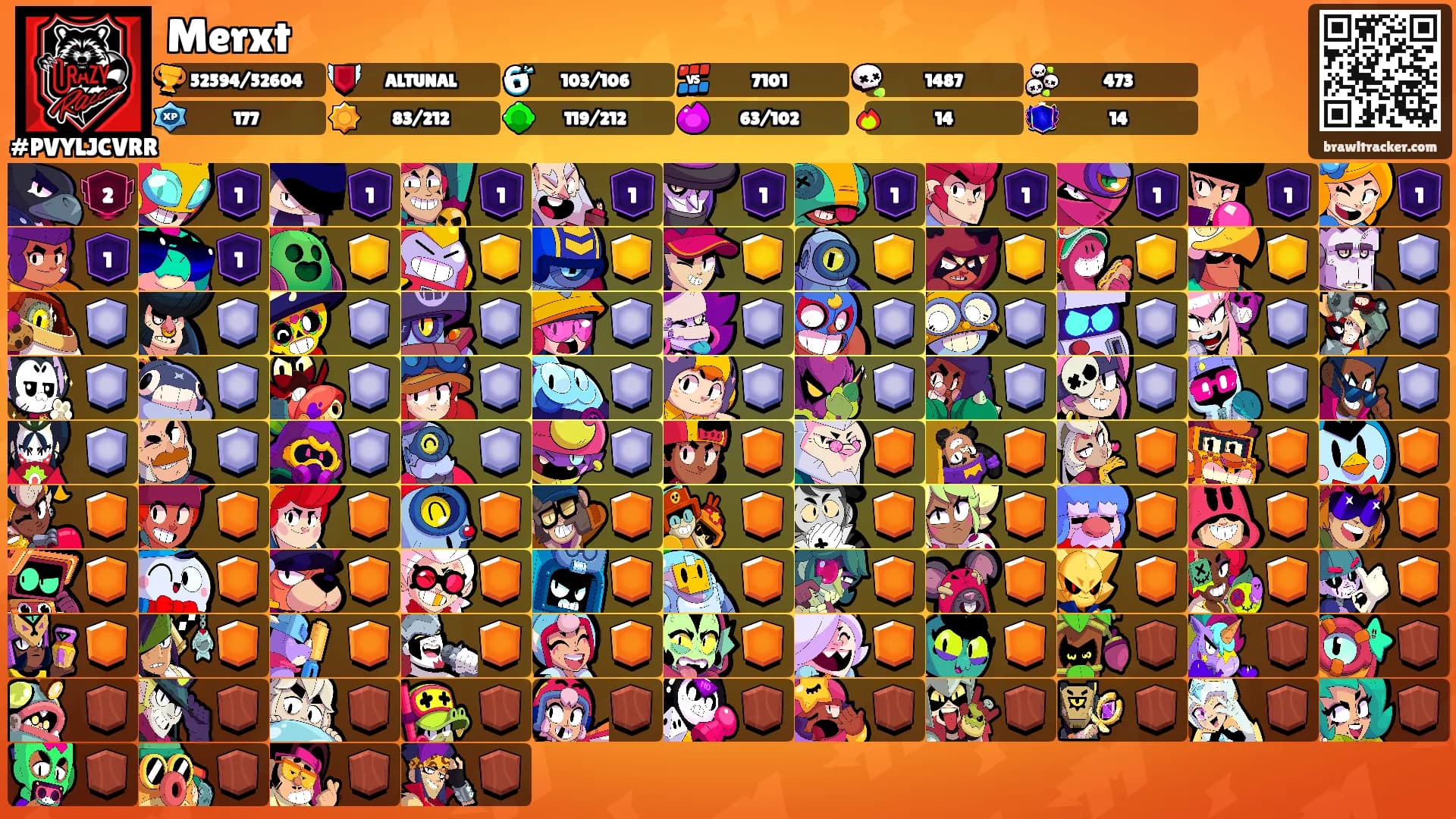 Merxt's Ranks