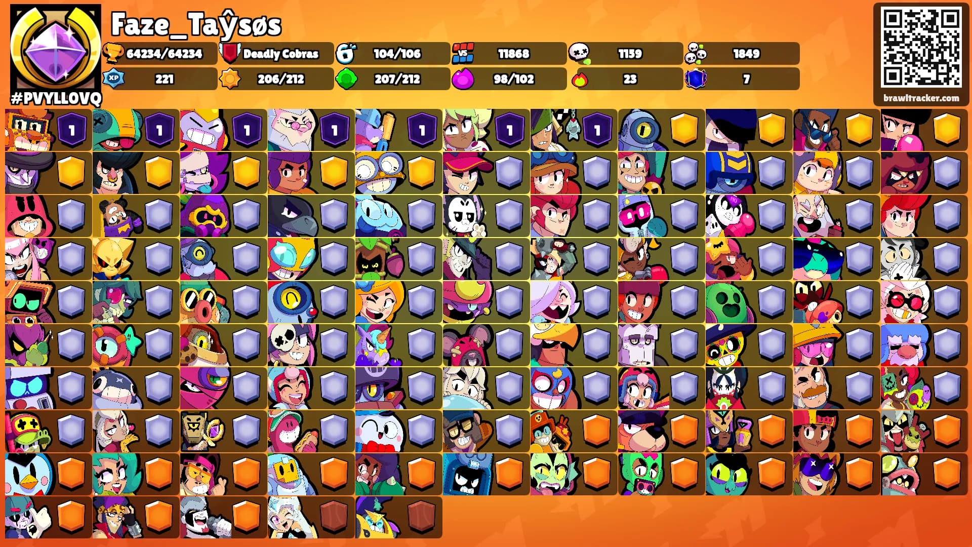 Faze_Taŷsøs's Ranks
