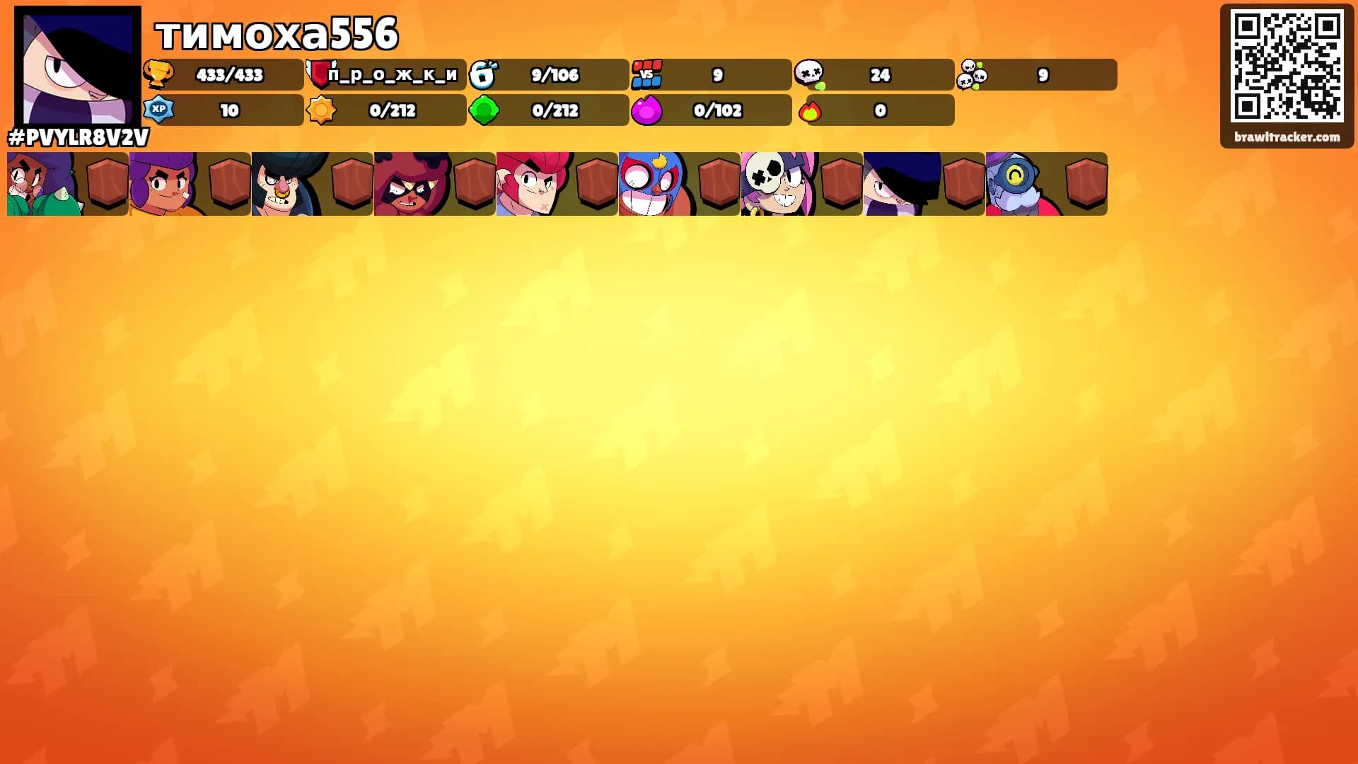тимоха556's Ranks