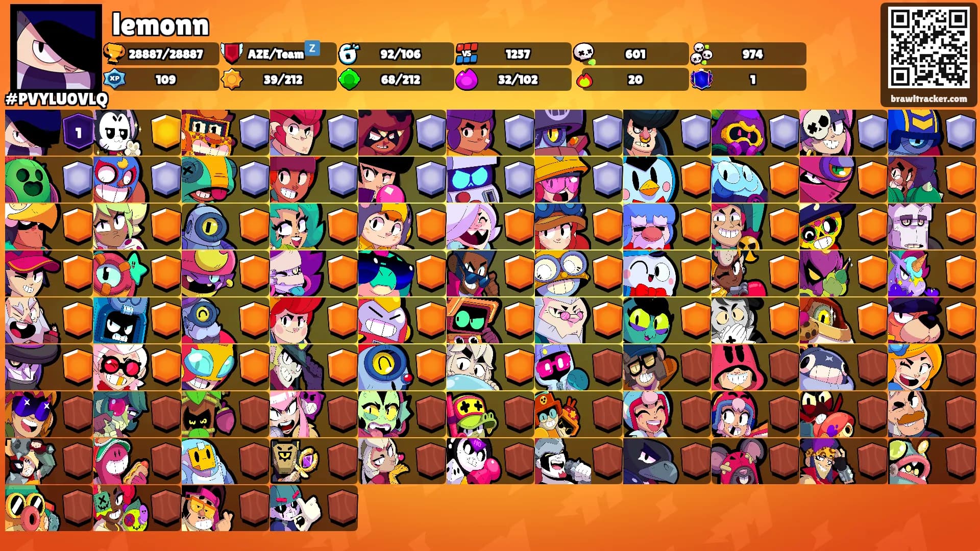 lemonn's Ranks