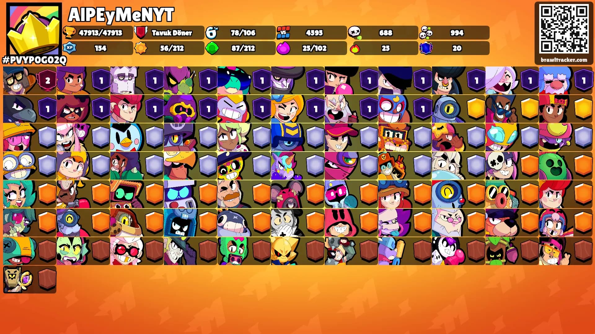 AlPEyMeNYT's Ranks