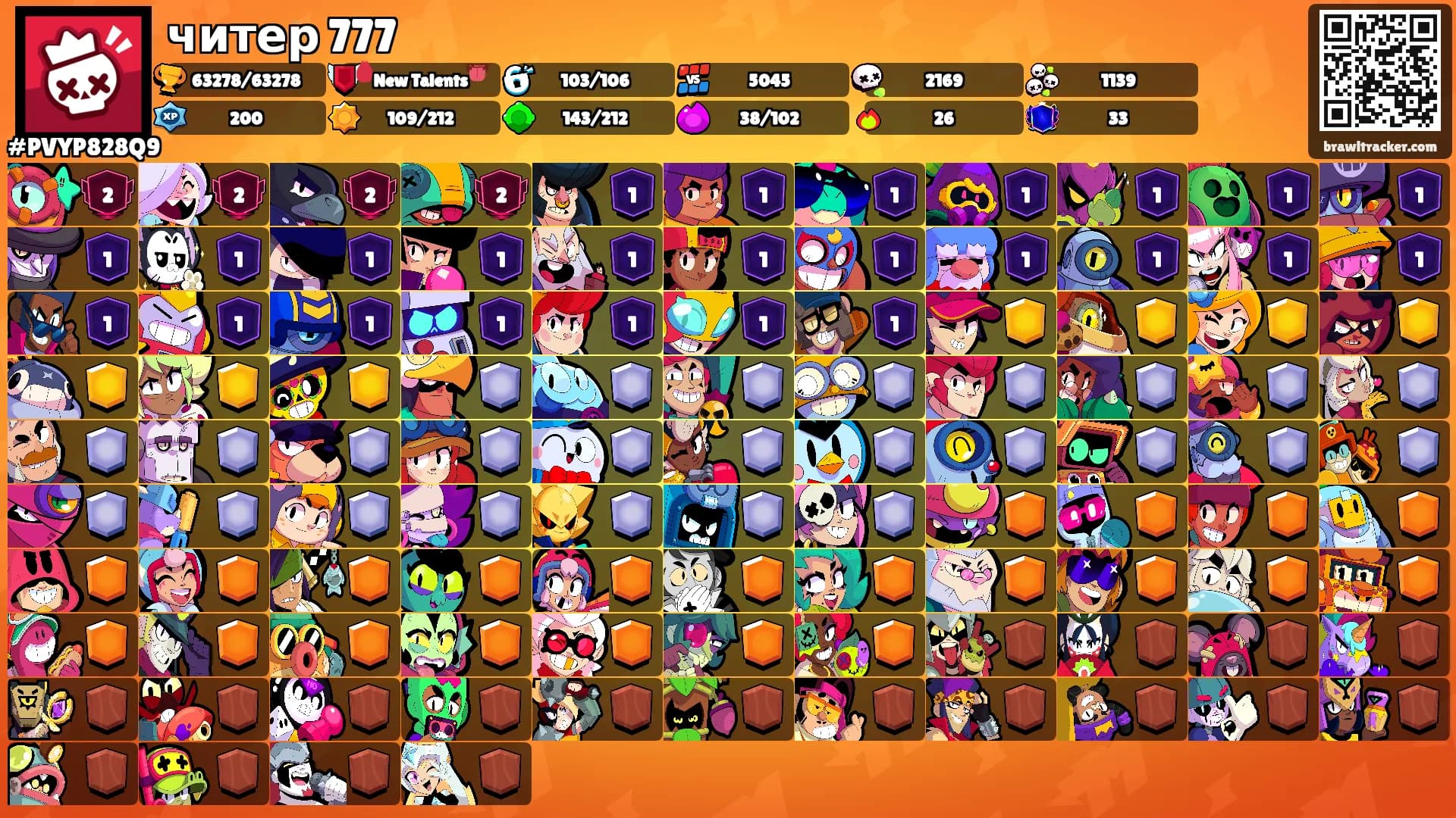 читер 777's Ranks