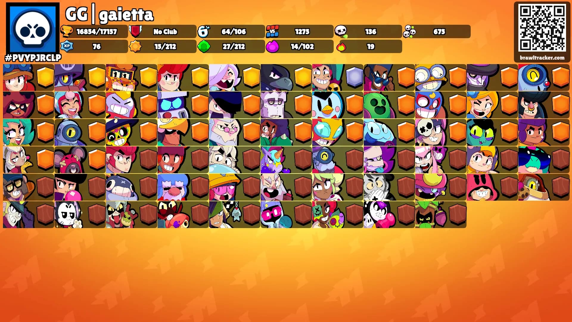 GG|gaietta's Ranks