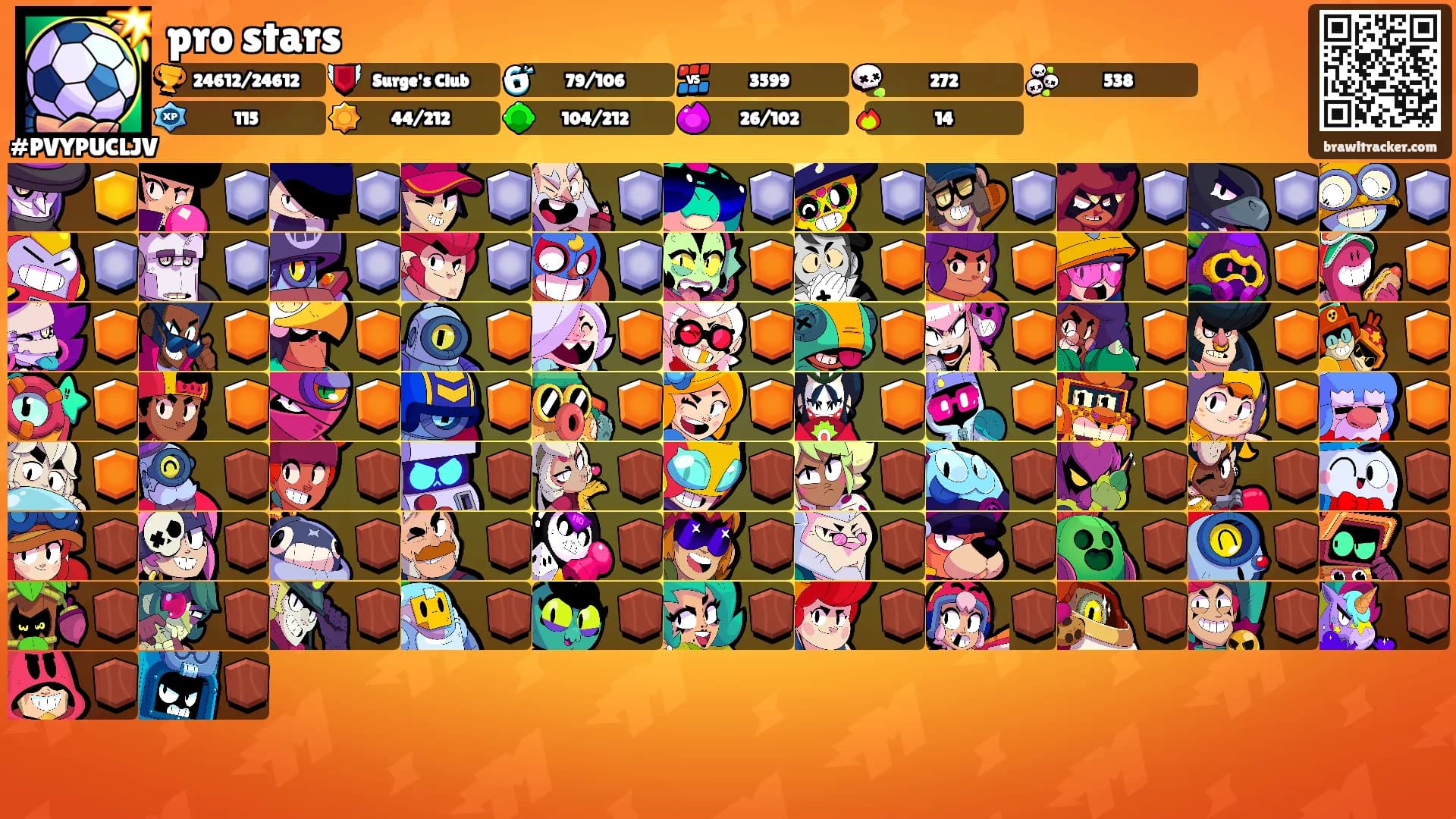 pro stars's Ranks